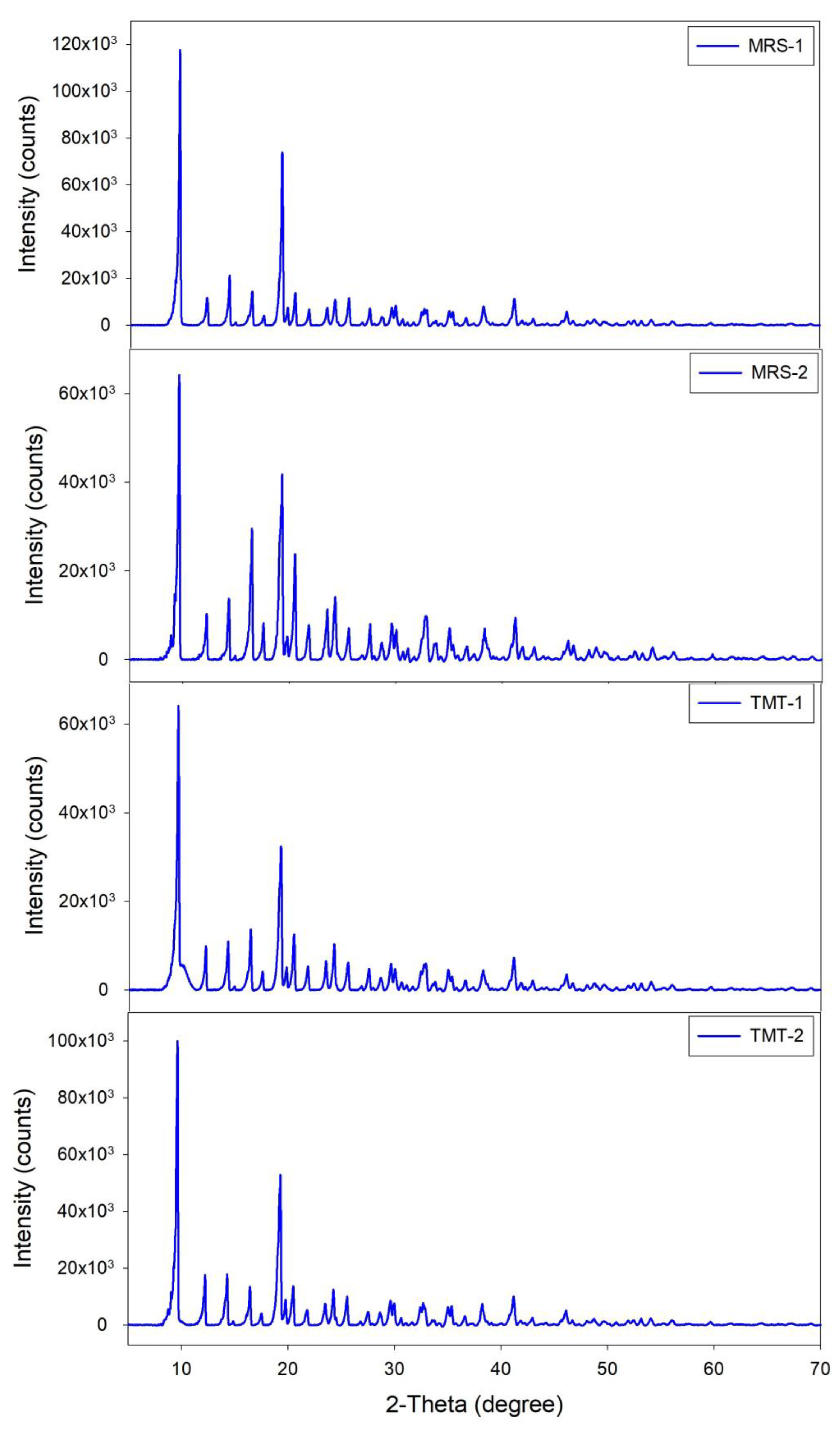 Microorganisms 12 02011 g005