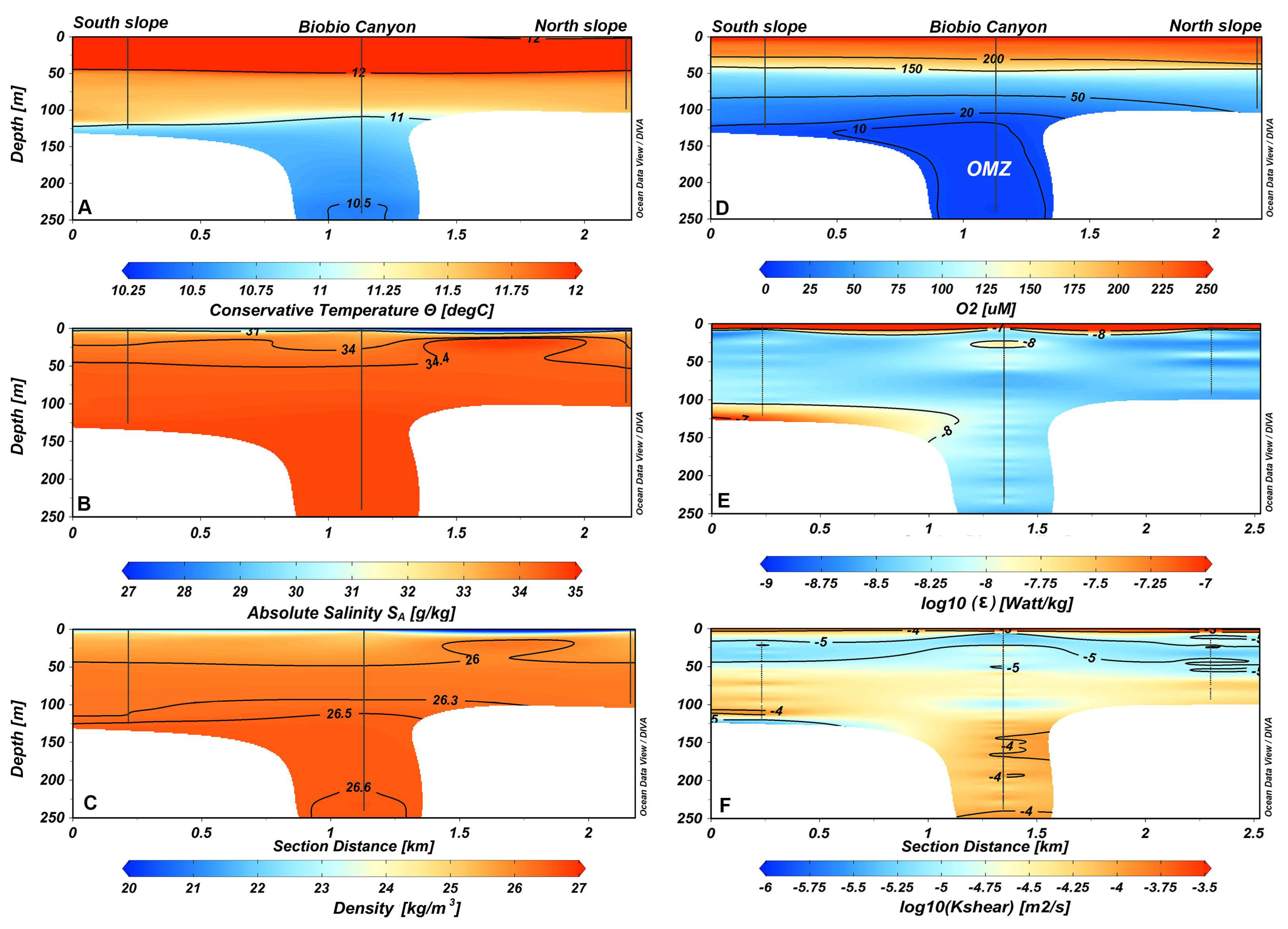 Microorganisms 12 02015 g002