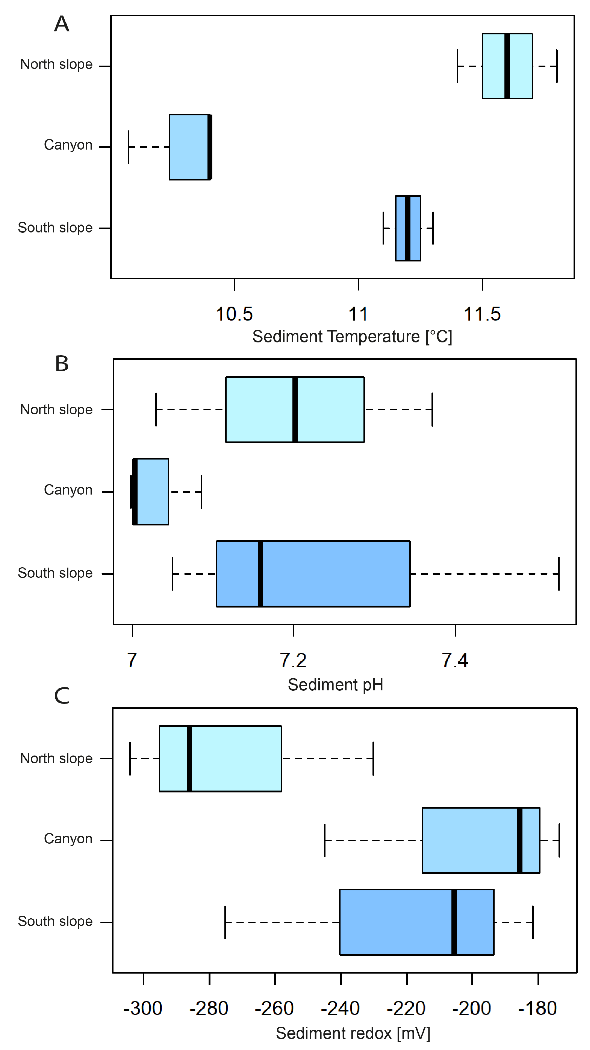 Microorganisms 12 02015 g004