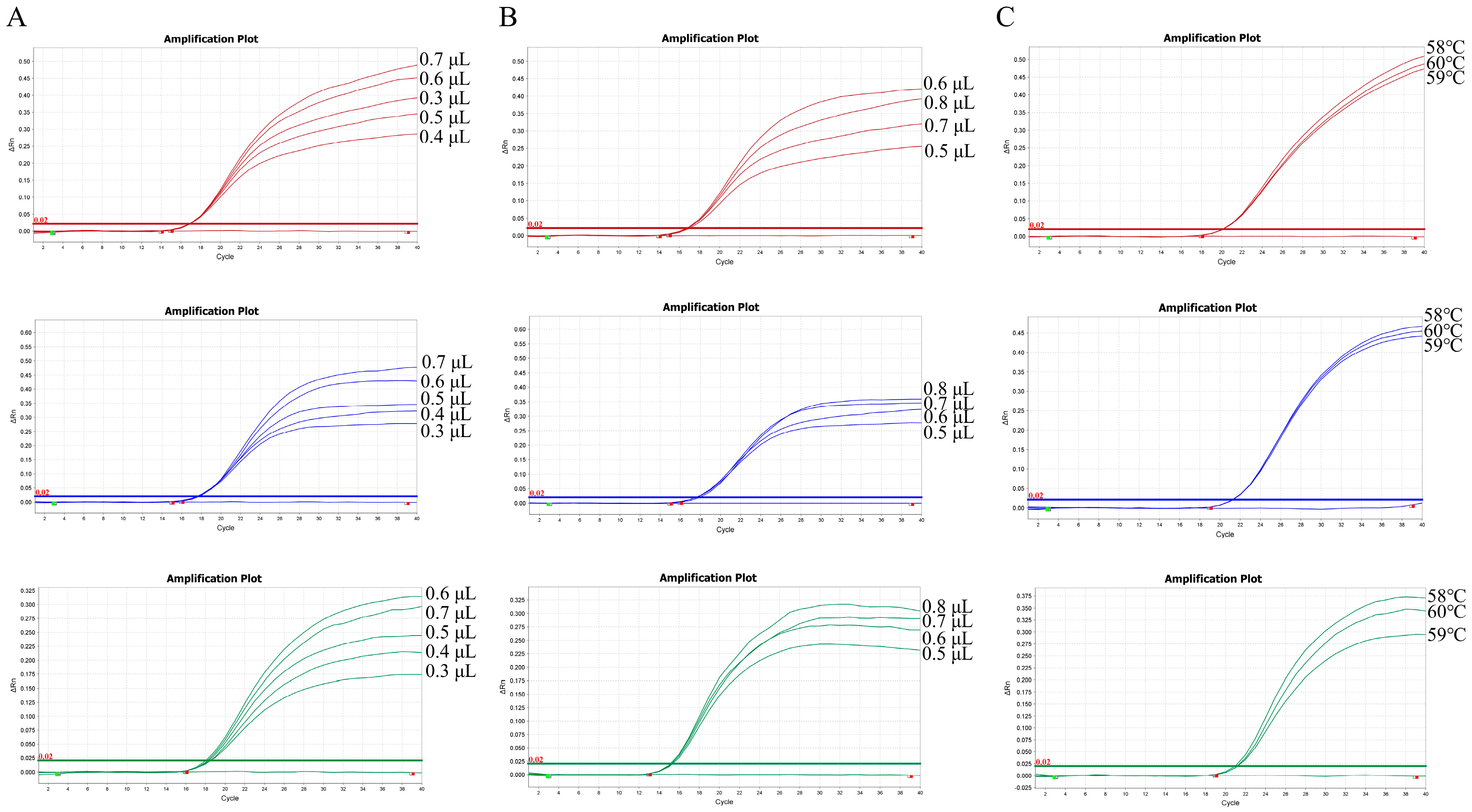 Microorganisms 12 02017 g002
