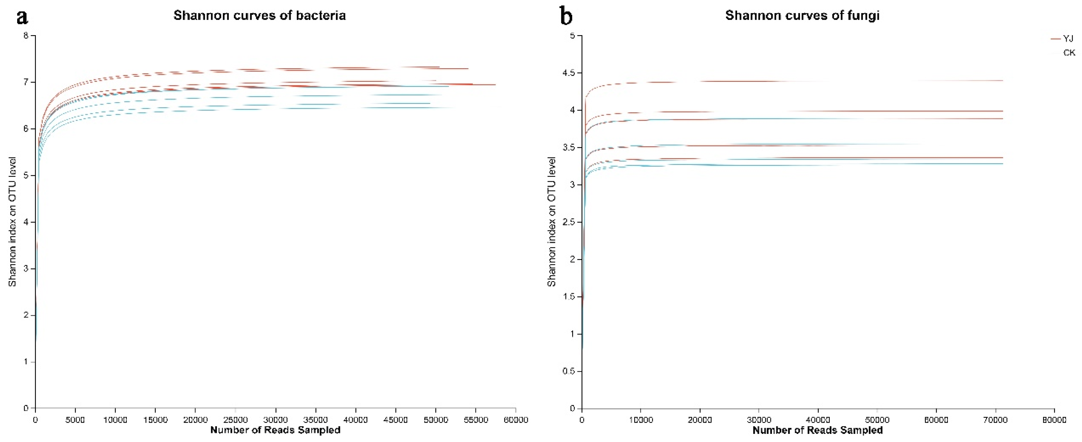 Microorganisms 12 02023 g002