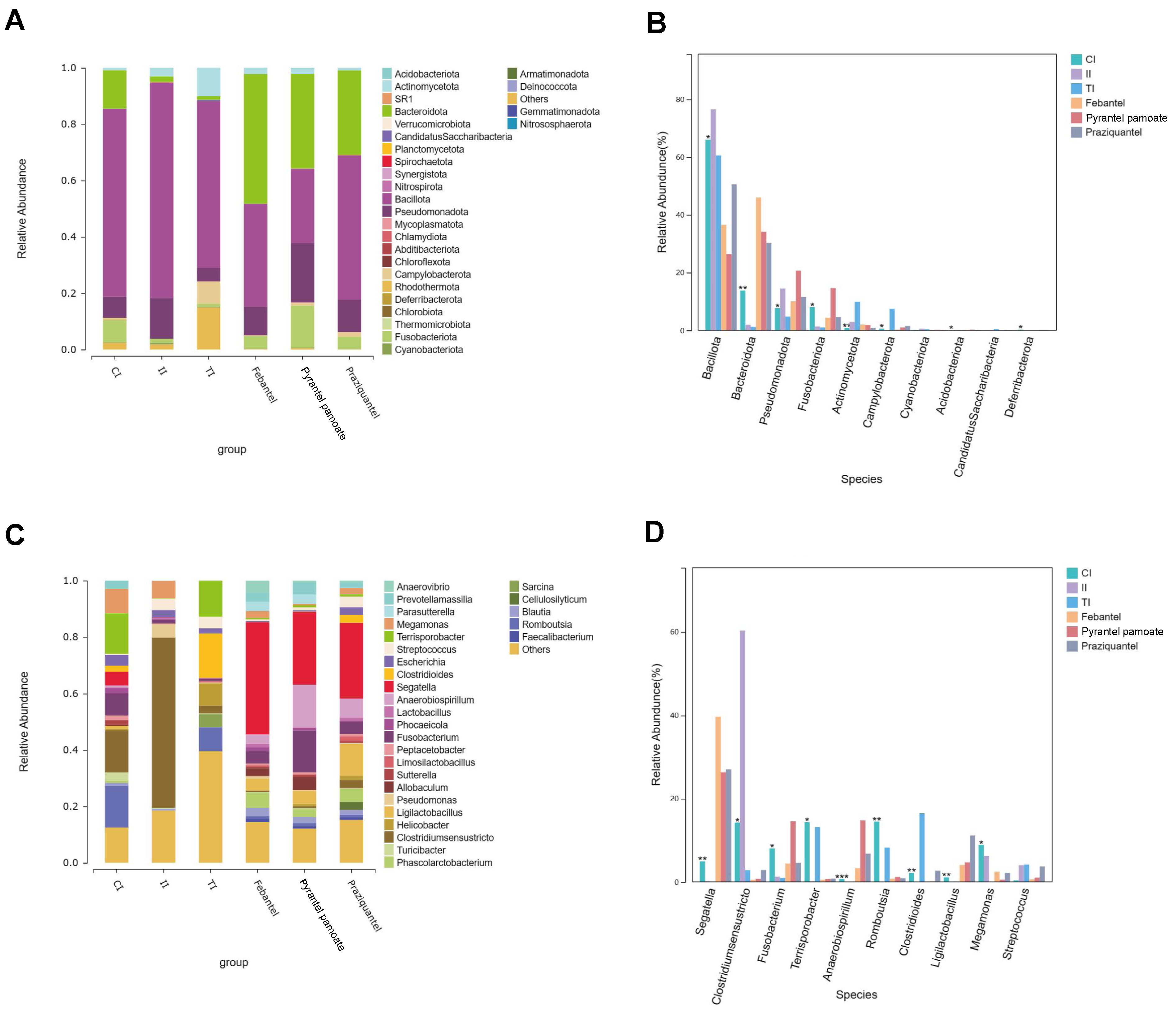 Microorganisms 12 02037 g003 Microorganisms 12 02037 g003