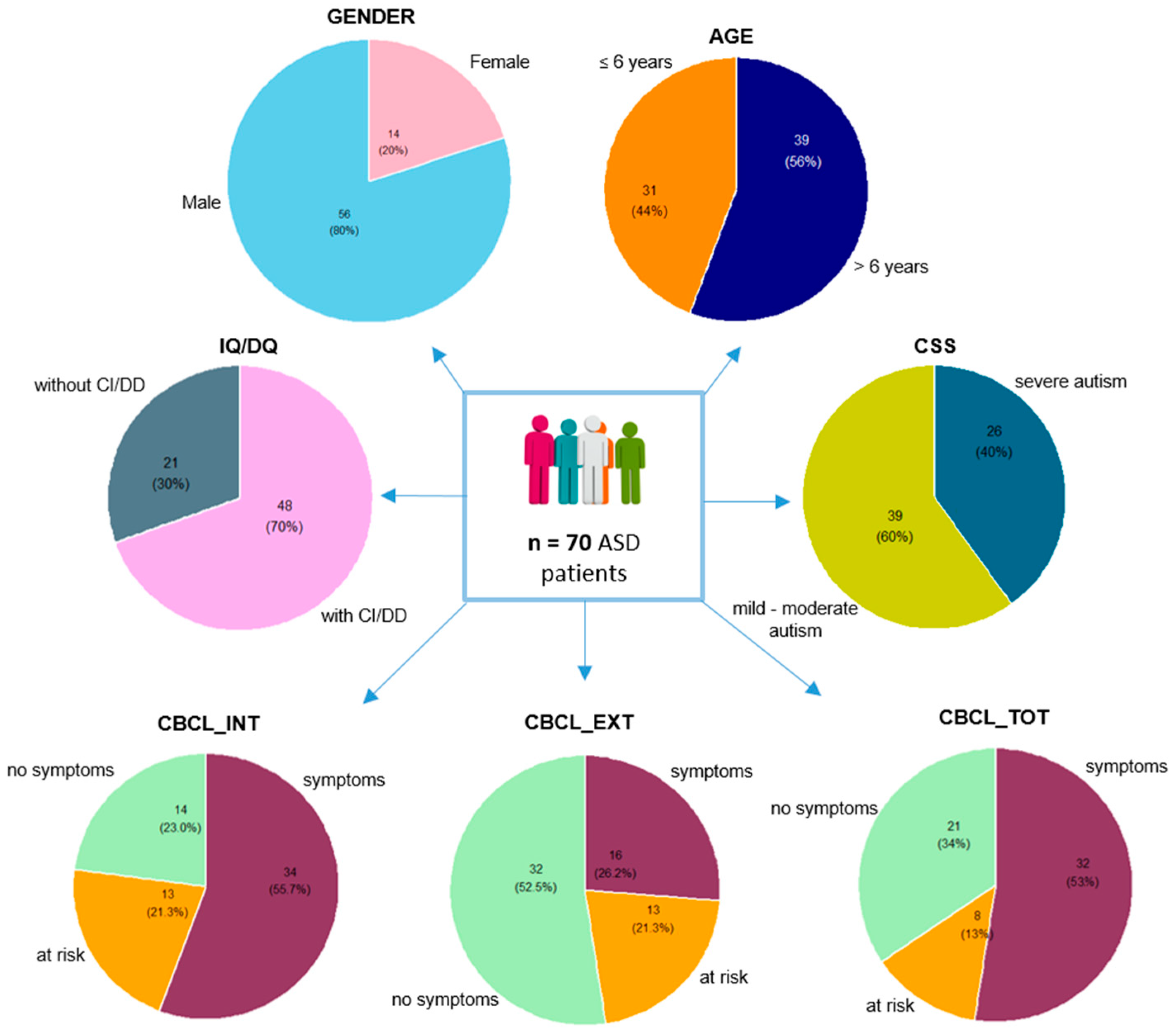 Microorganisms 12 02041 g001