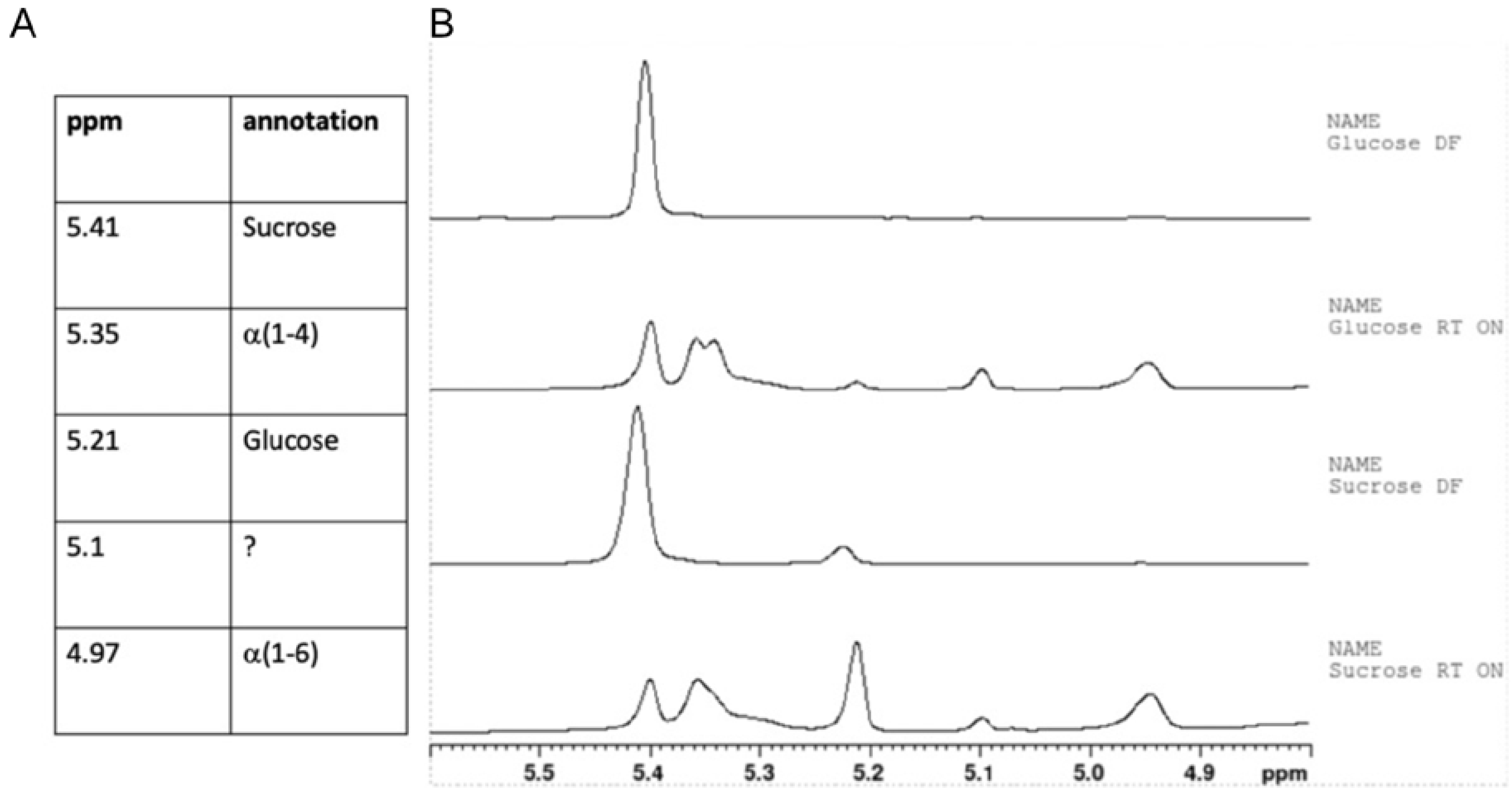 Microorganisms 12 02058 g003 Microorganisms 12 02058 g003
