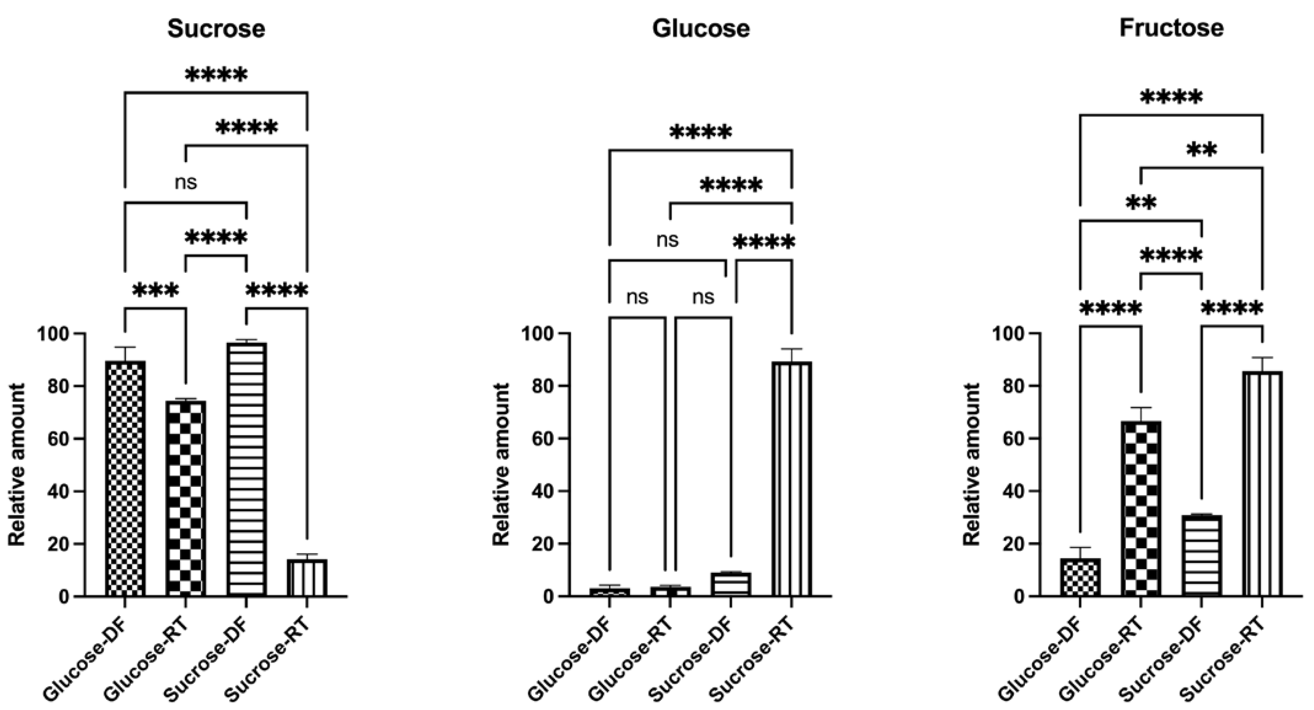 Microorganisms 12 02058 g004 Microorganisms 12 02058 g004