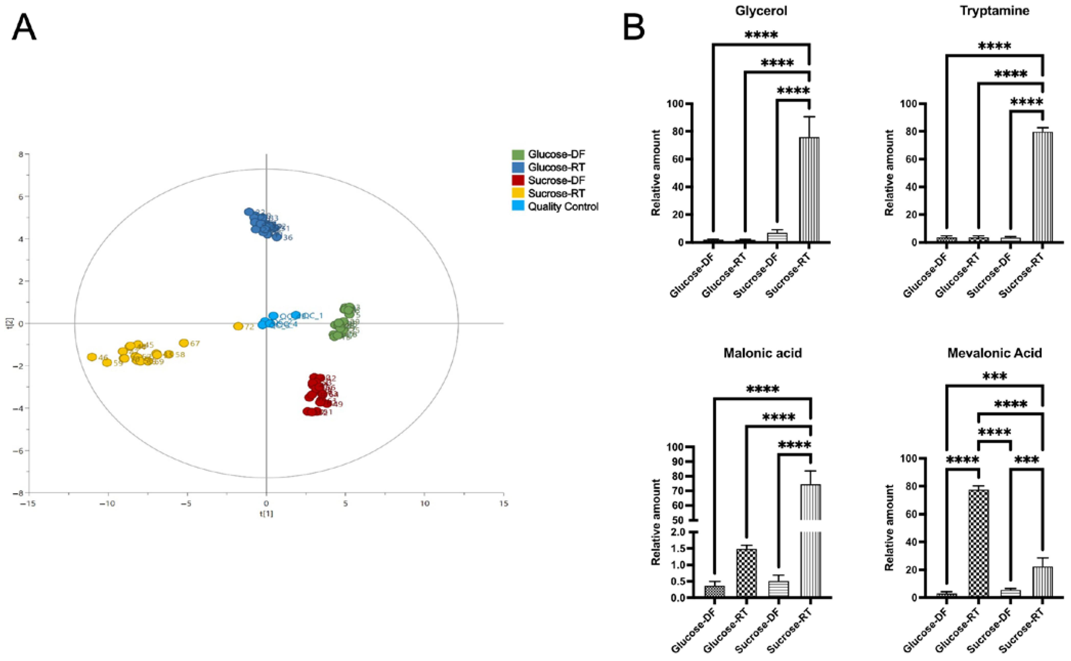 Microorganisms 12 02058 g005 Microorganisms 12 02058 g005