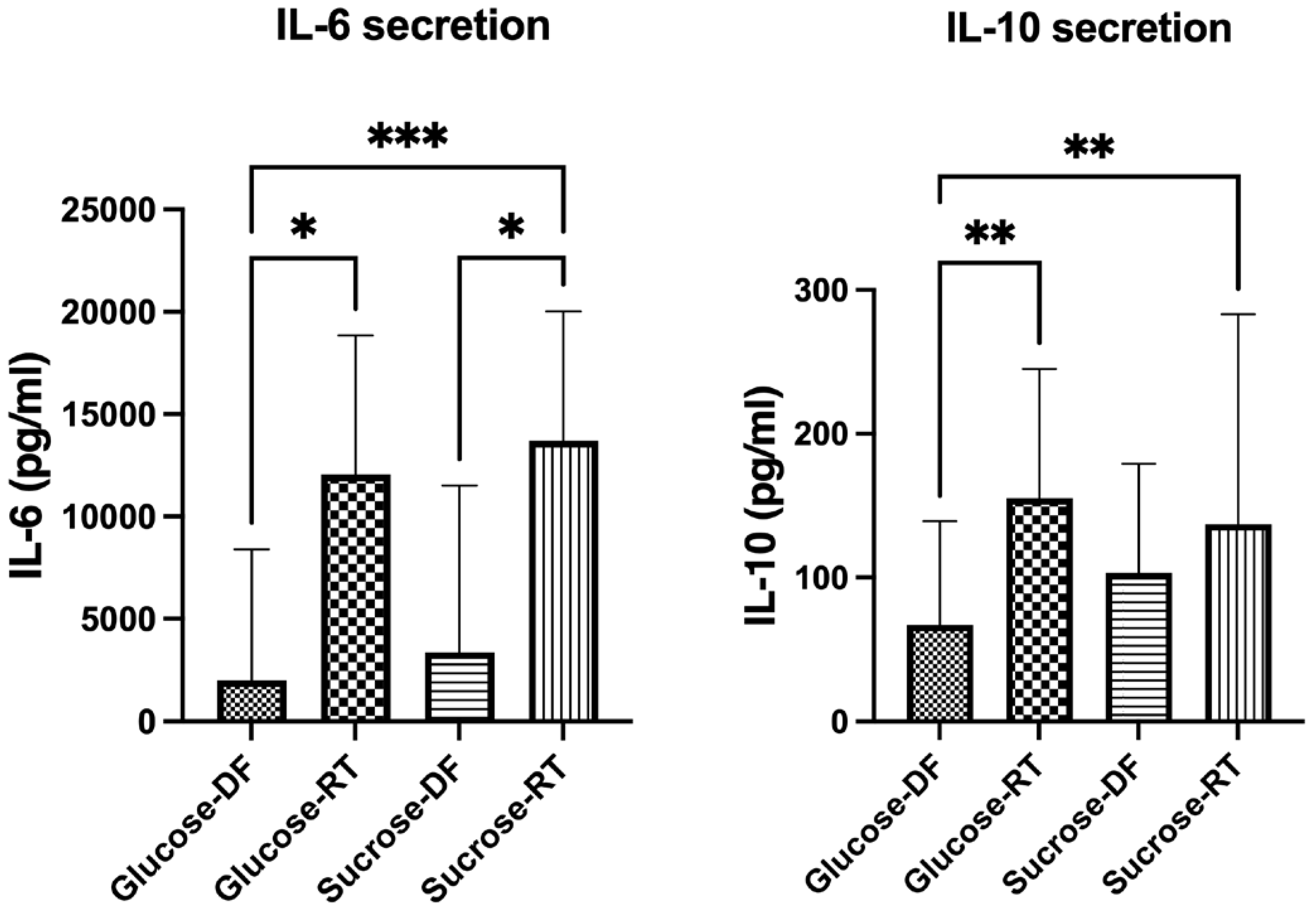 Microorganisms 12 02058 g007 Microorganisms 12 02058 g007