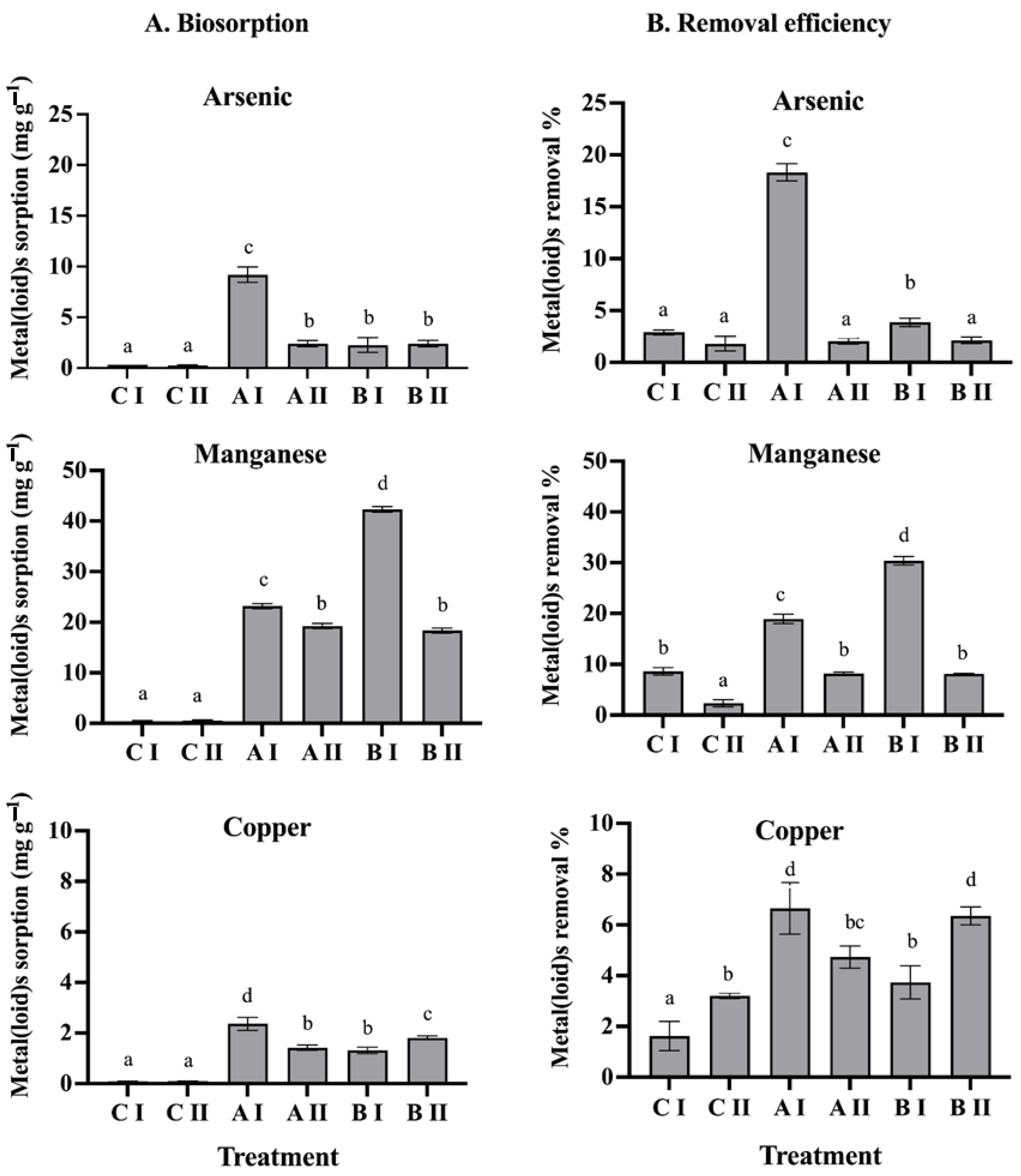Microorganisms 12 02066 g001