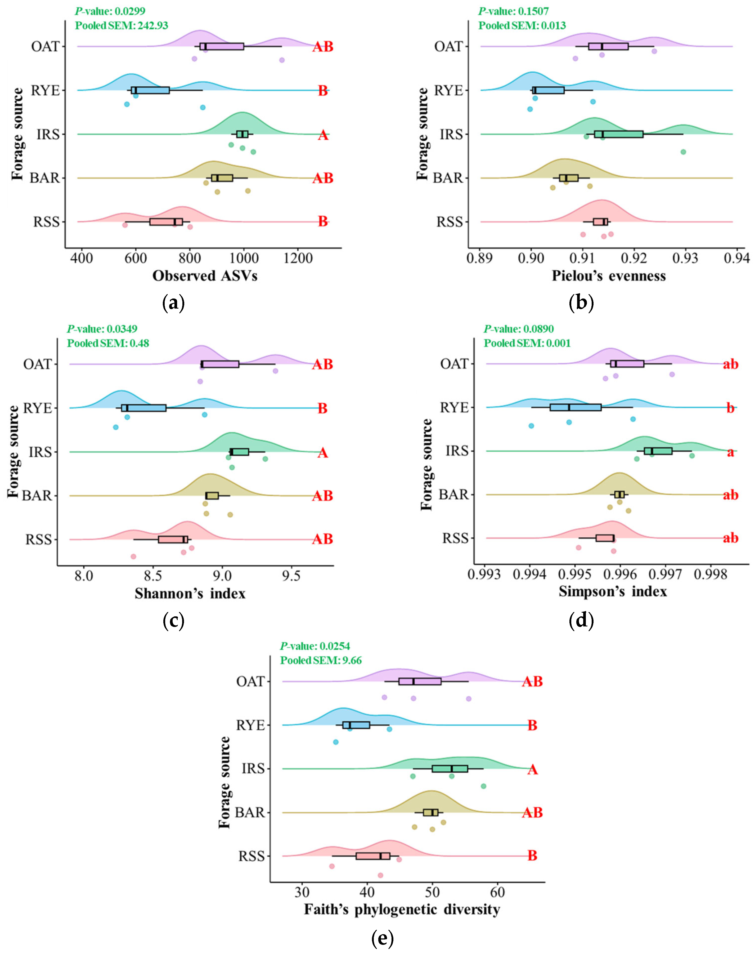 Microorganisms 12 02082 g001 Microorganisms 12 02082 g001