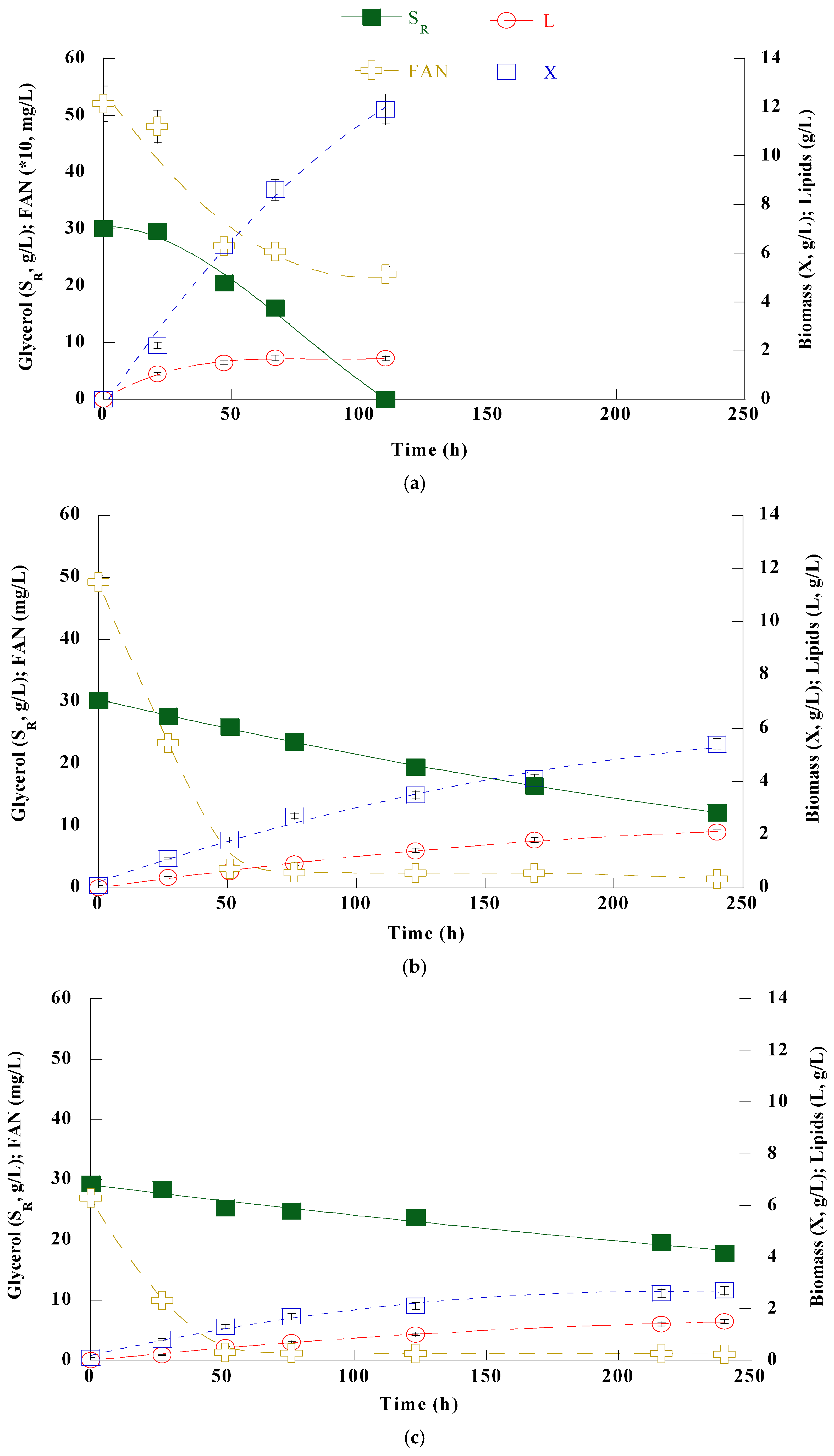 Microorganisms 12 02097 g001 Microorganisms 12 02097 g001
