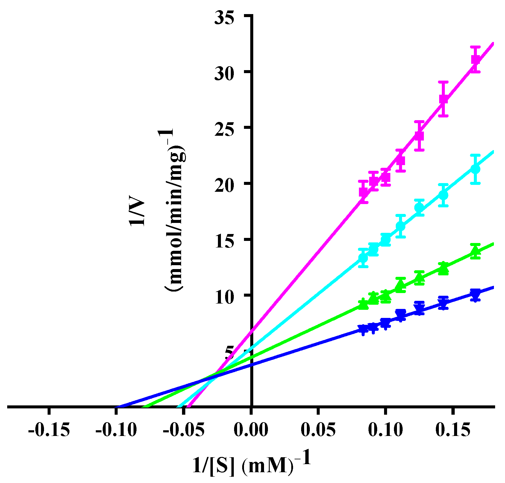 Microorganisms 12 02100 g005 Microorganisms 12 02100 g005