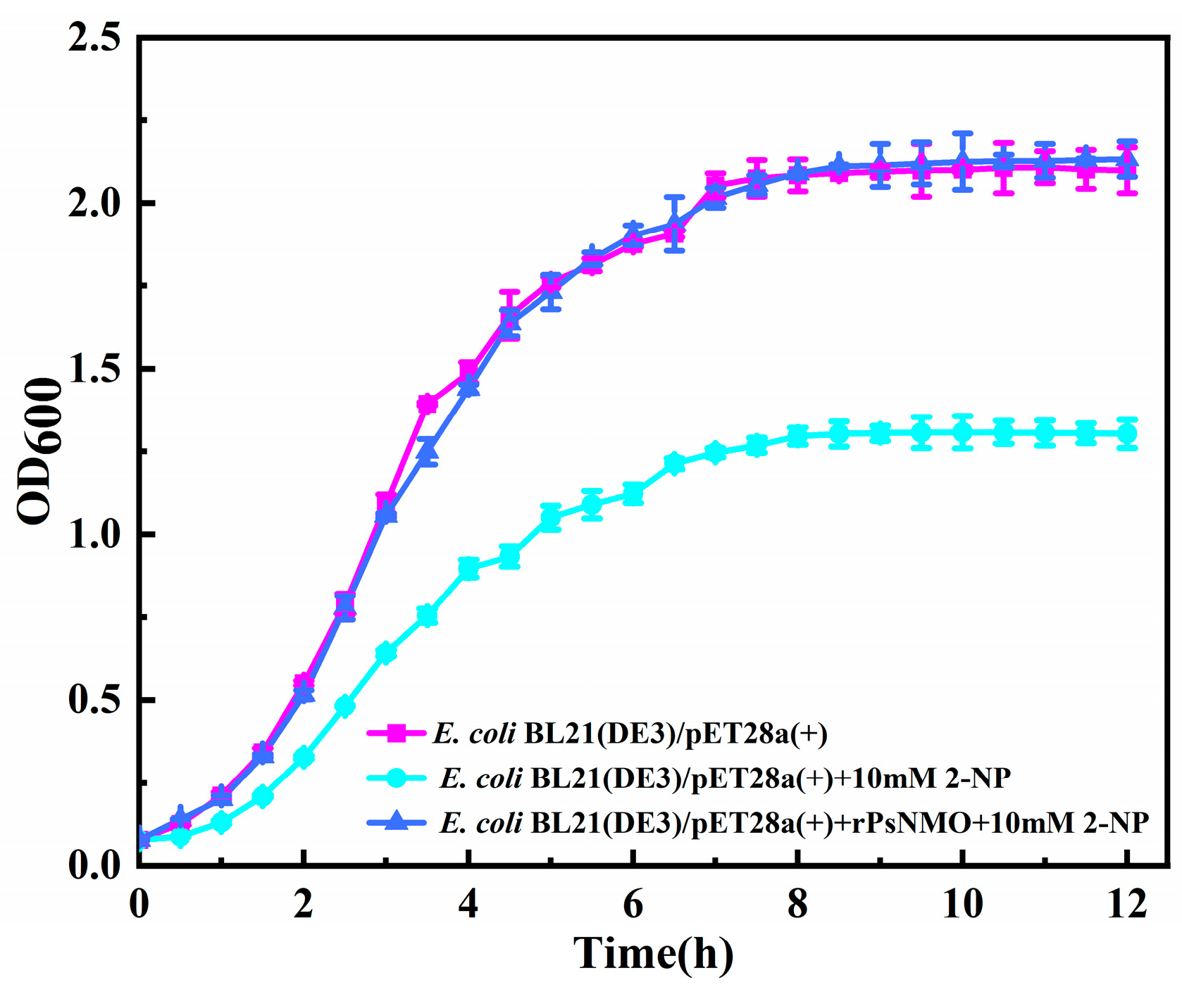 Microorganisms 12 02100 g006 Microorganisms 12 02100 g006