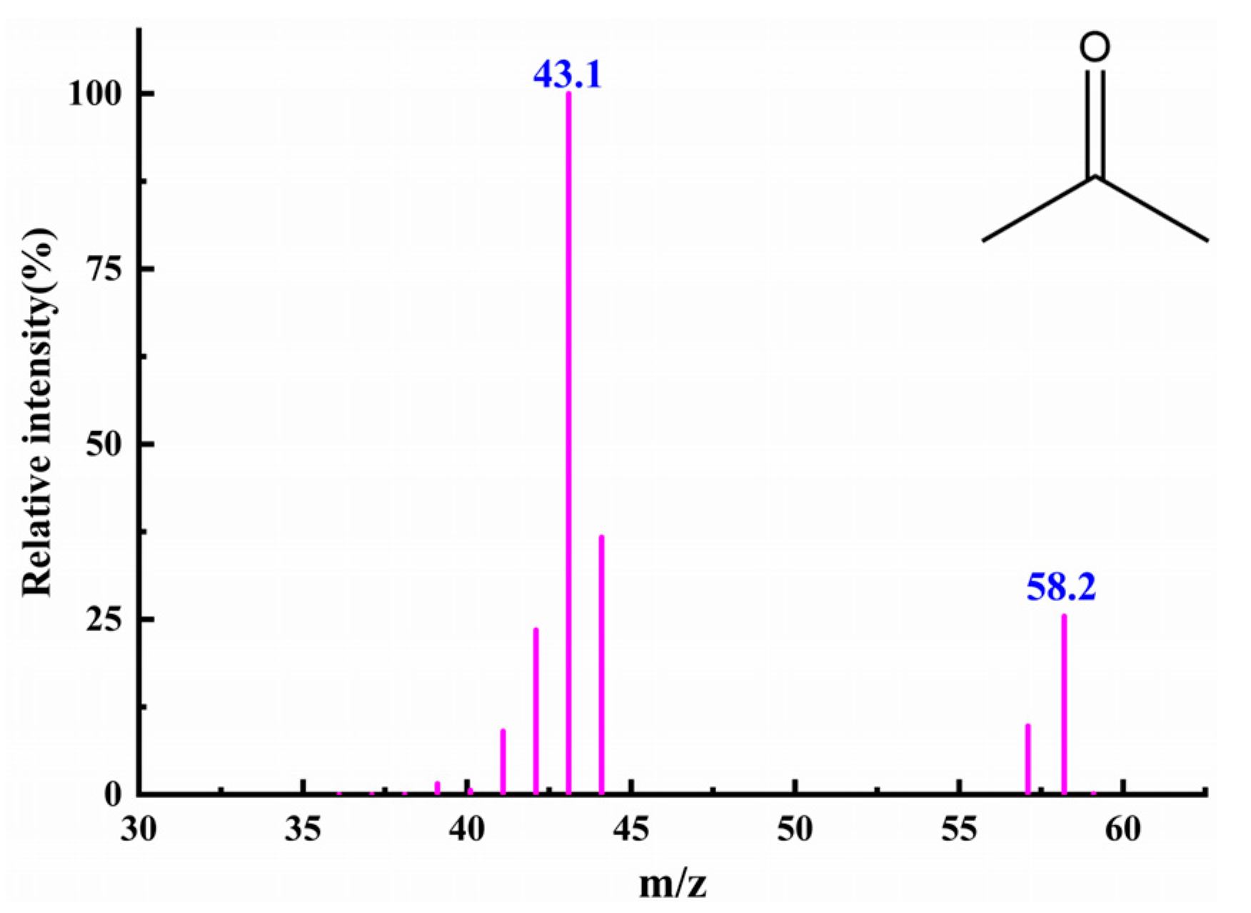 Microorganisms 12 02100 g008 Microorganisms 12 02100 g008