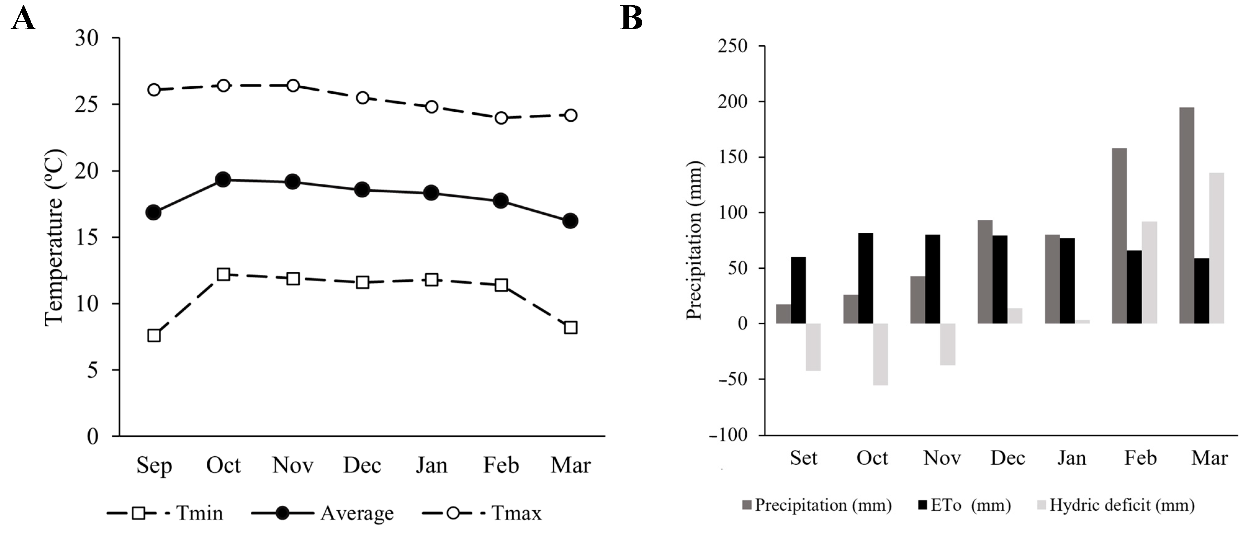 Microorganisms 12 02107 g001
