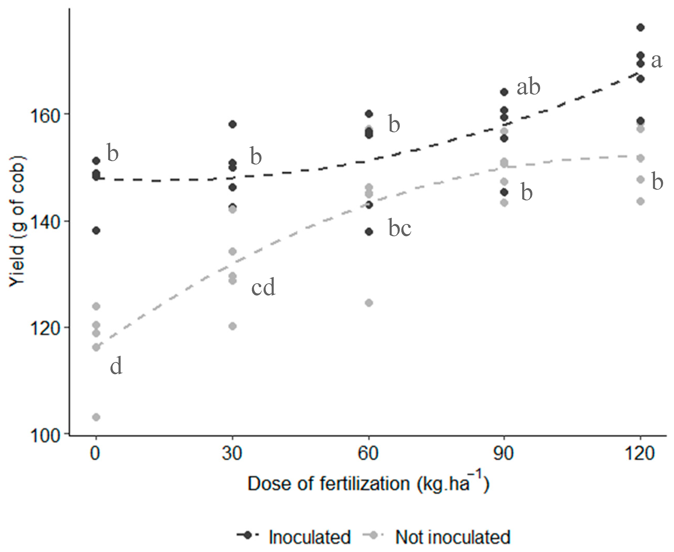 Microorganisms 12 02107 g008