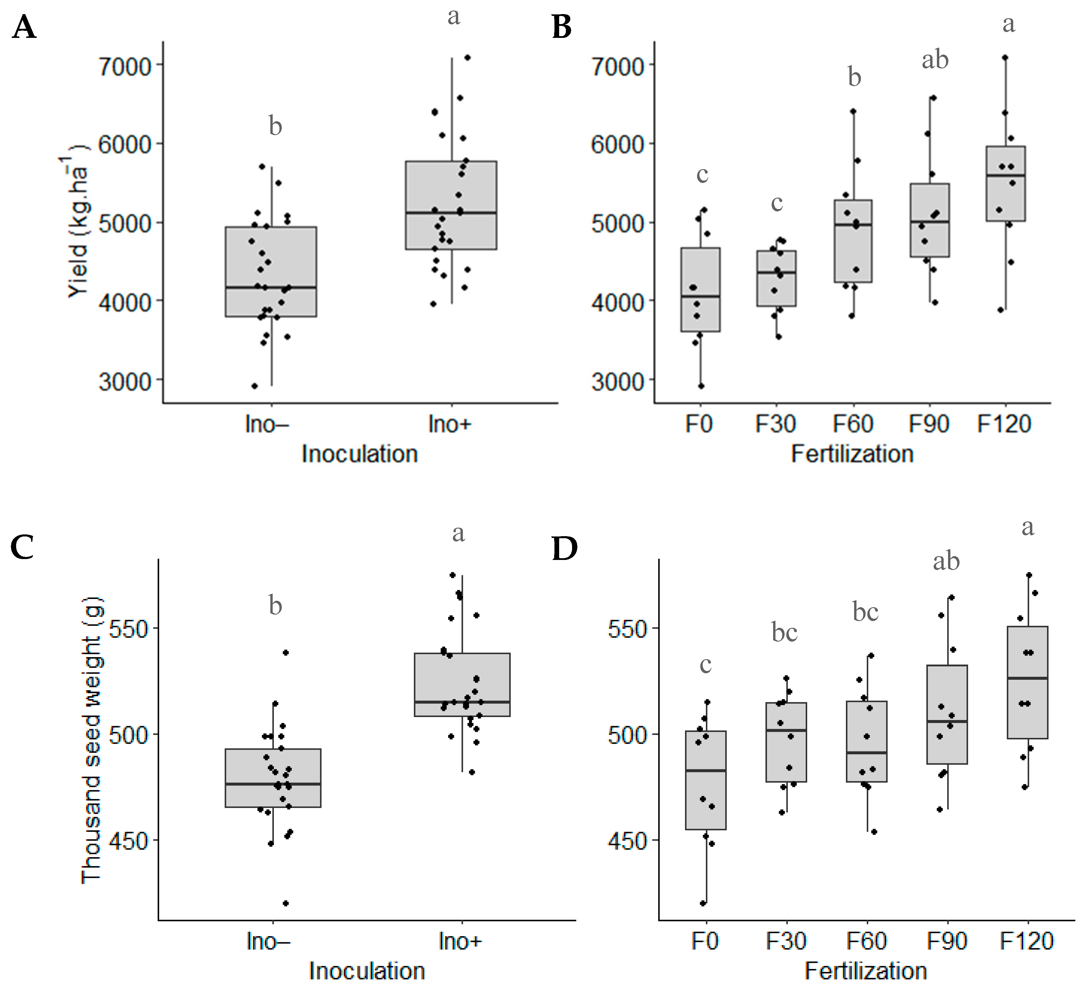Microorganisms 12 02107 g009