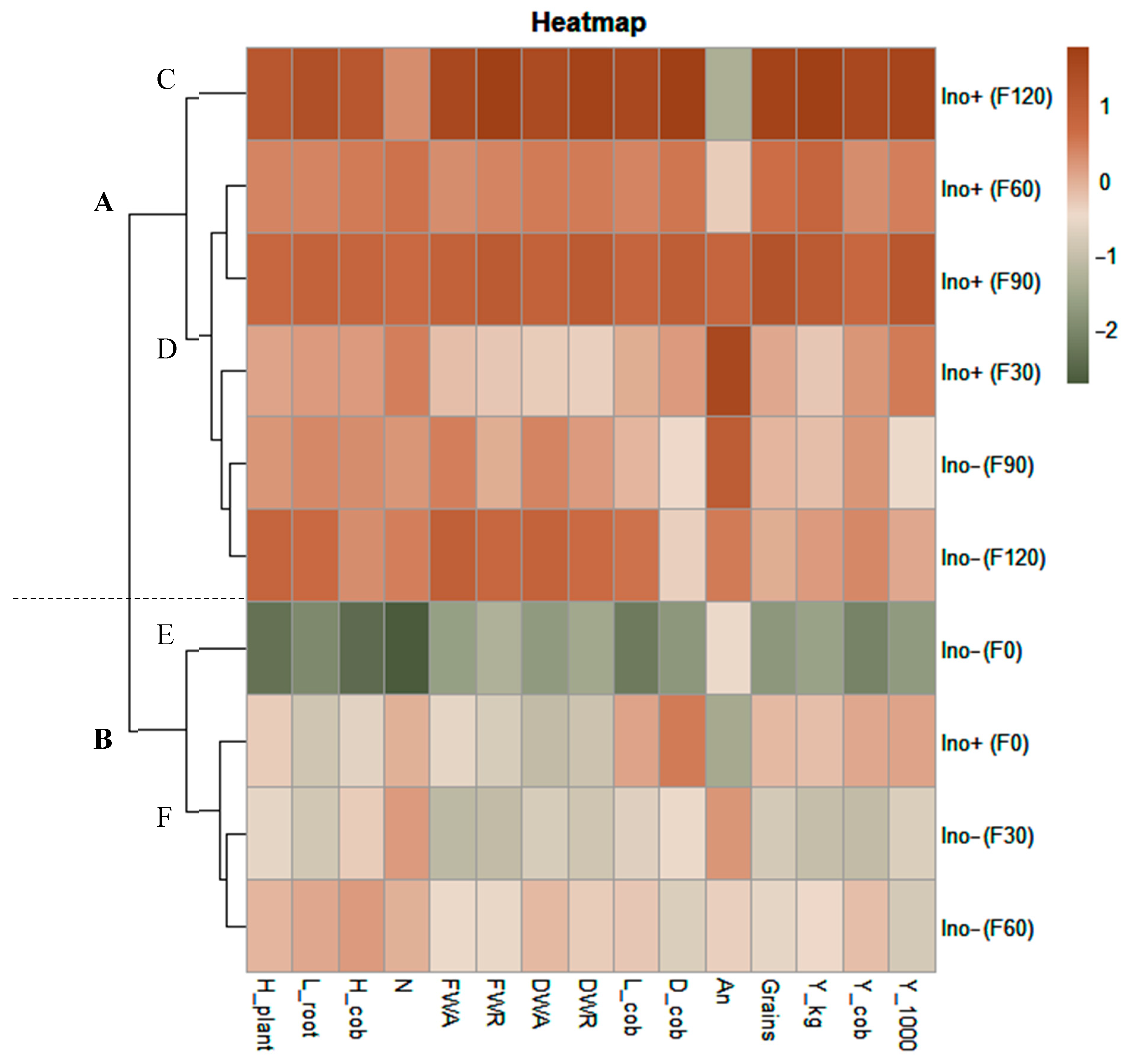 Microorganisms 12 02107 g010