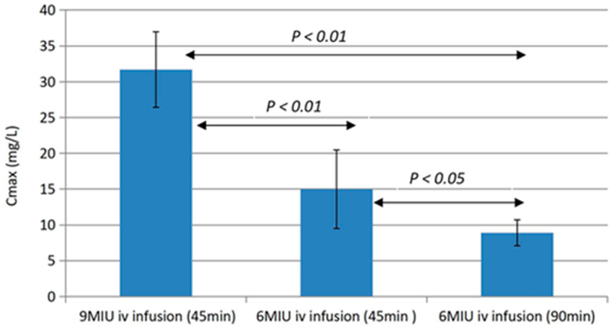Microorganisms 12 02115 g007