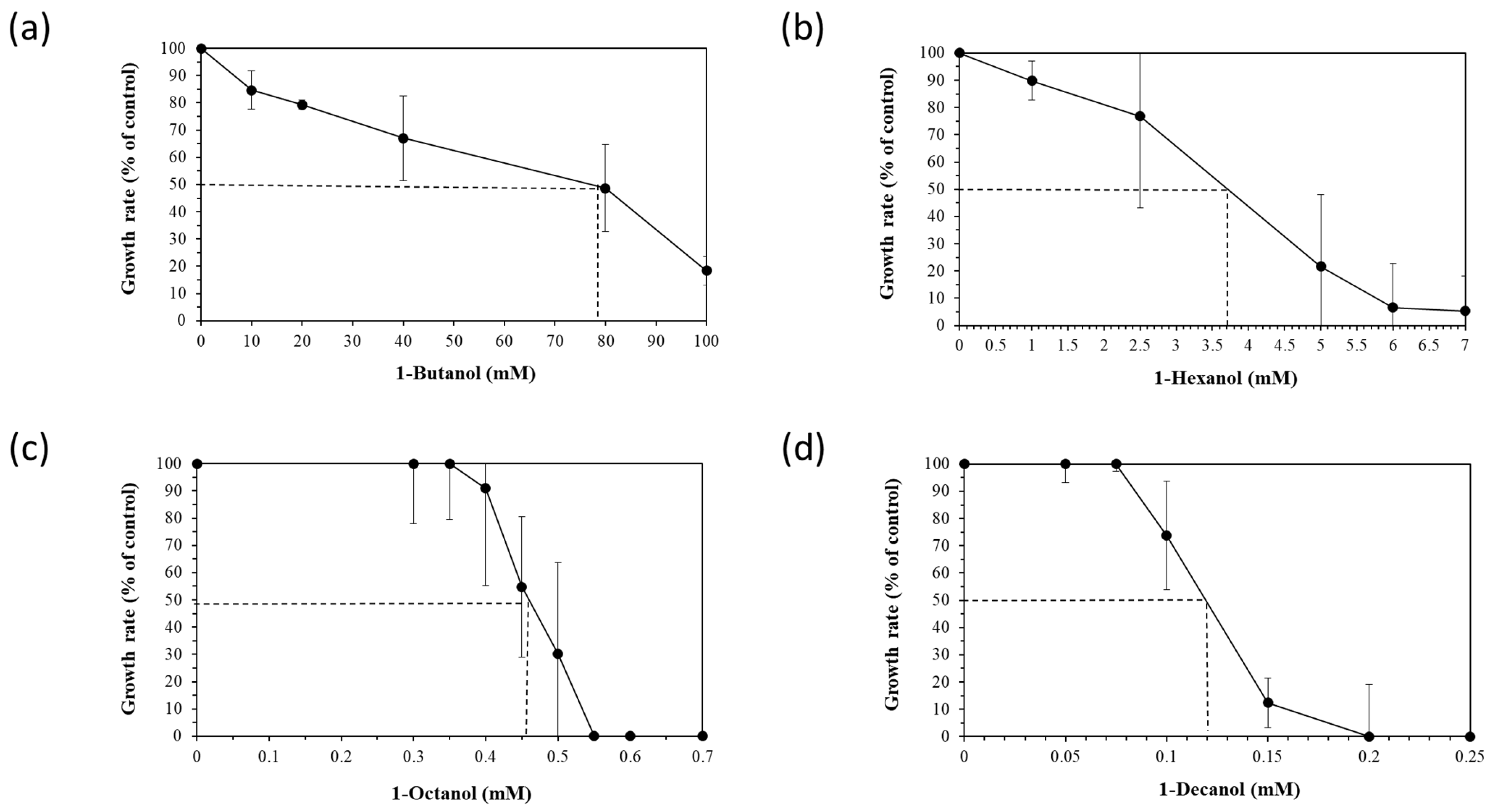 Microorganisms 12 02116 g001 Microorganisms 12 02116 g001
