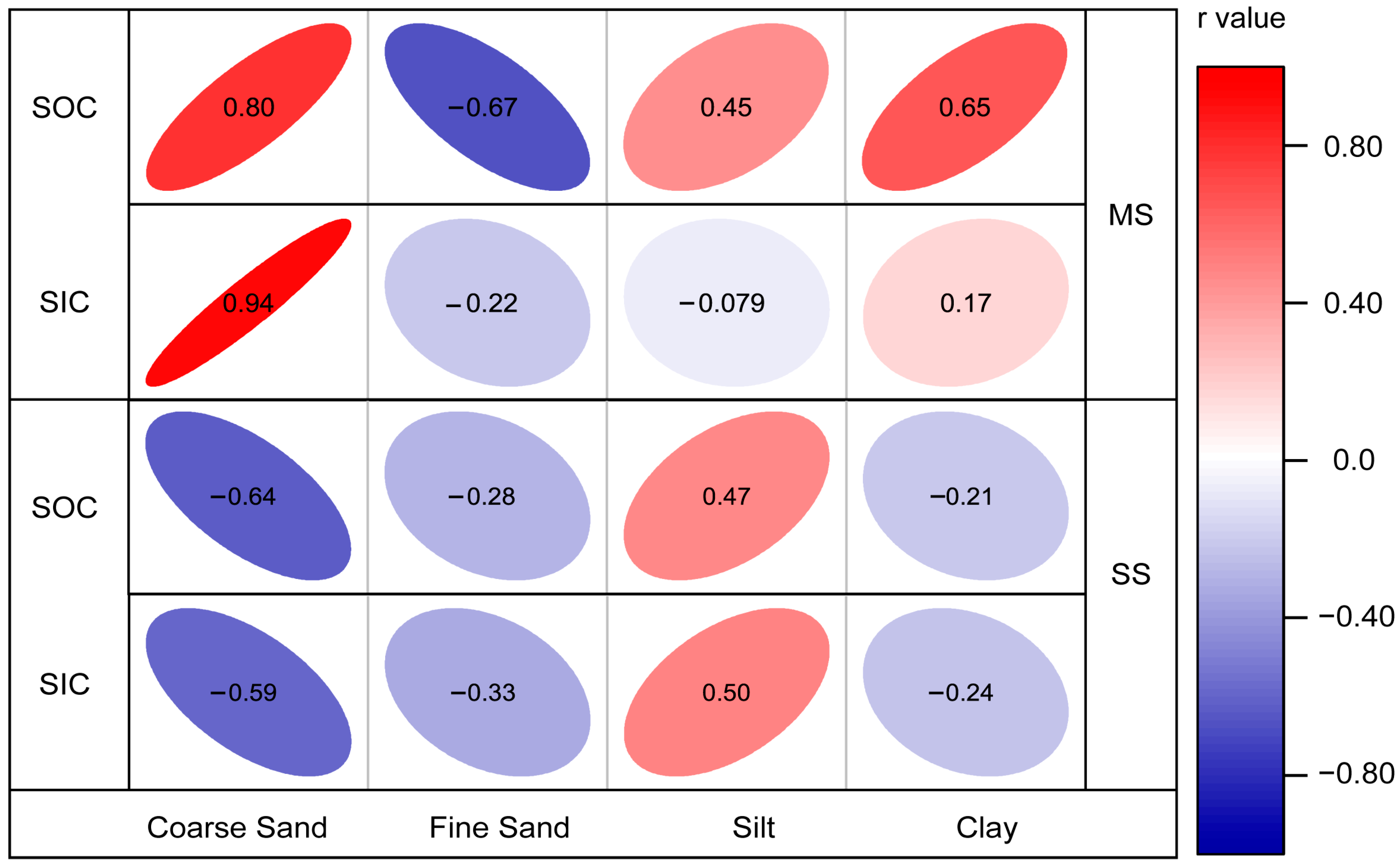 Microorganisms 12 02122 g008