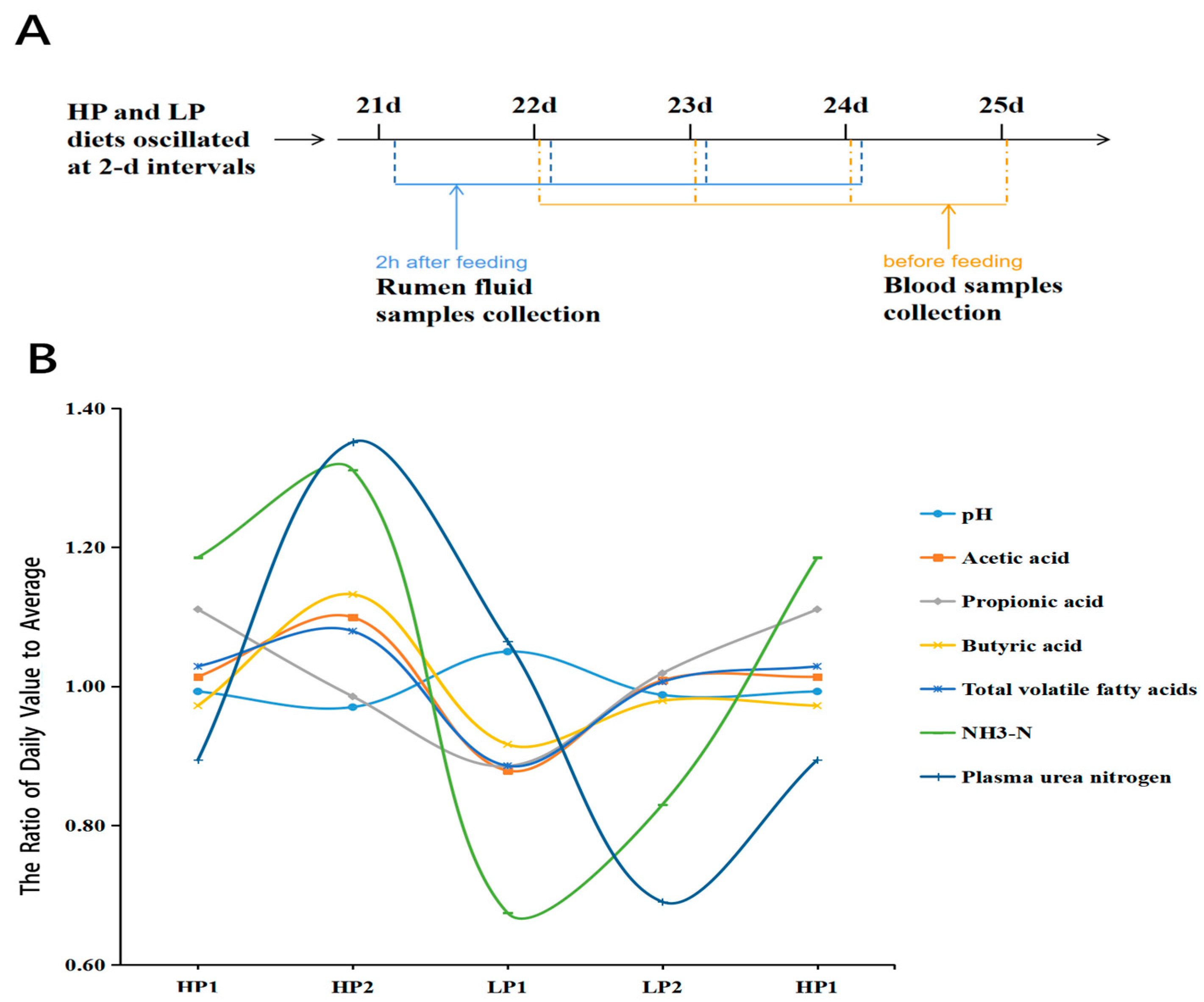 Microorganisms 12 02123 g001