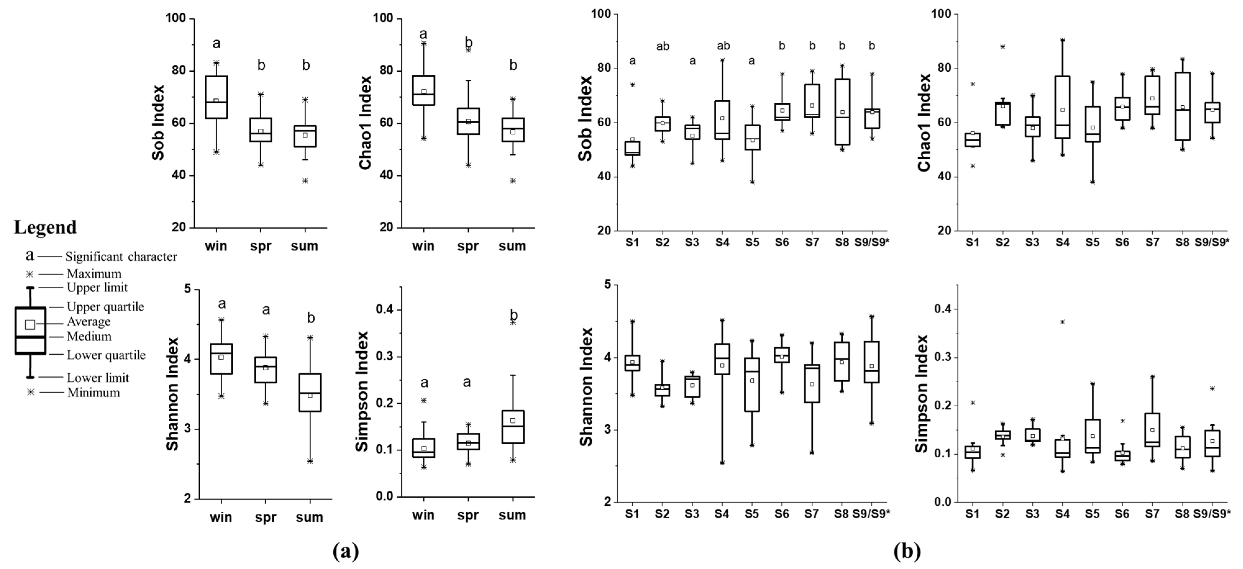 Microorganisms 12 02127 g004