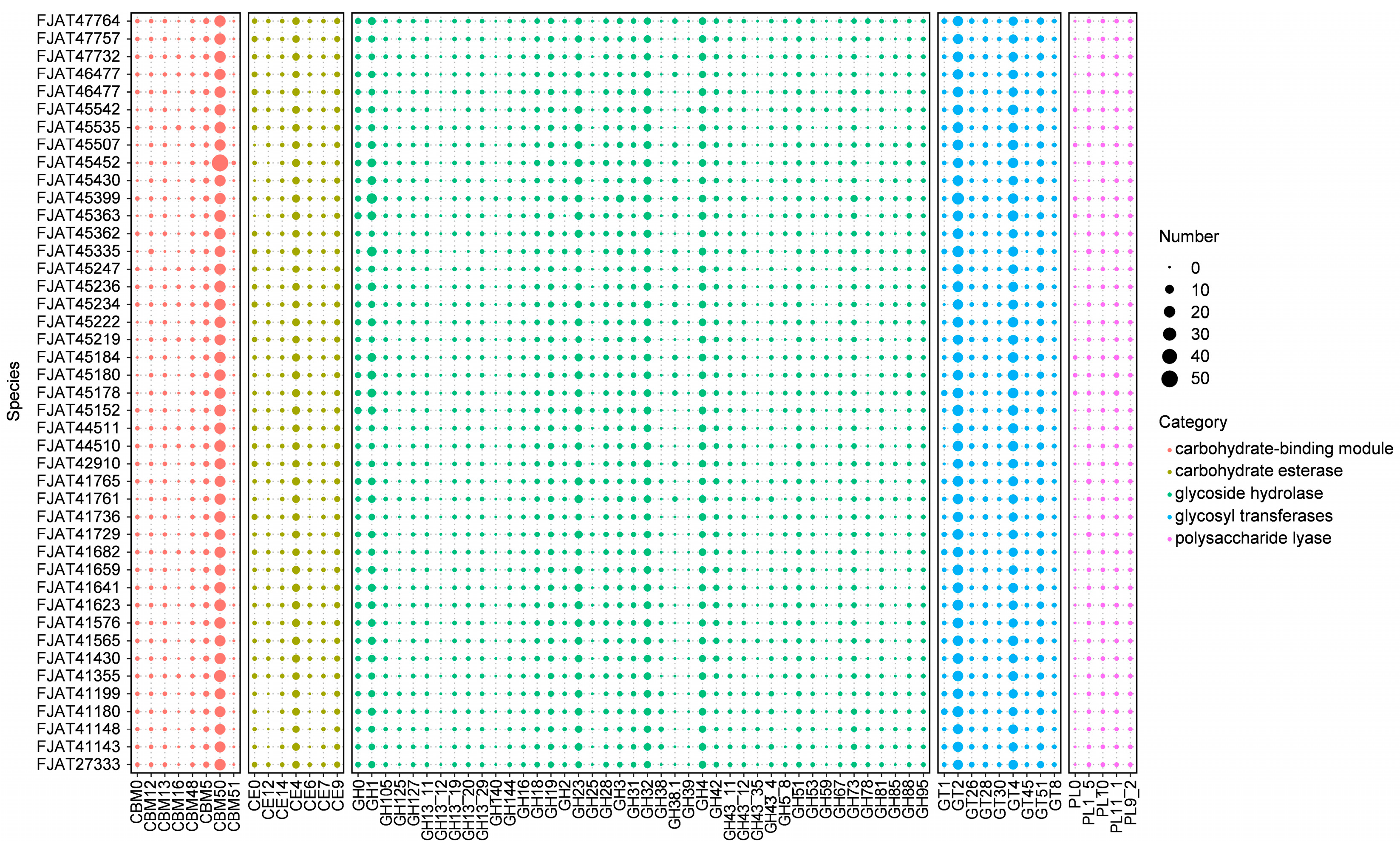 Microorganisms 12 02143 g004