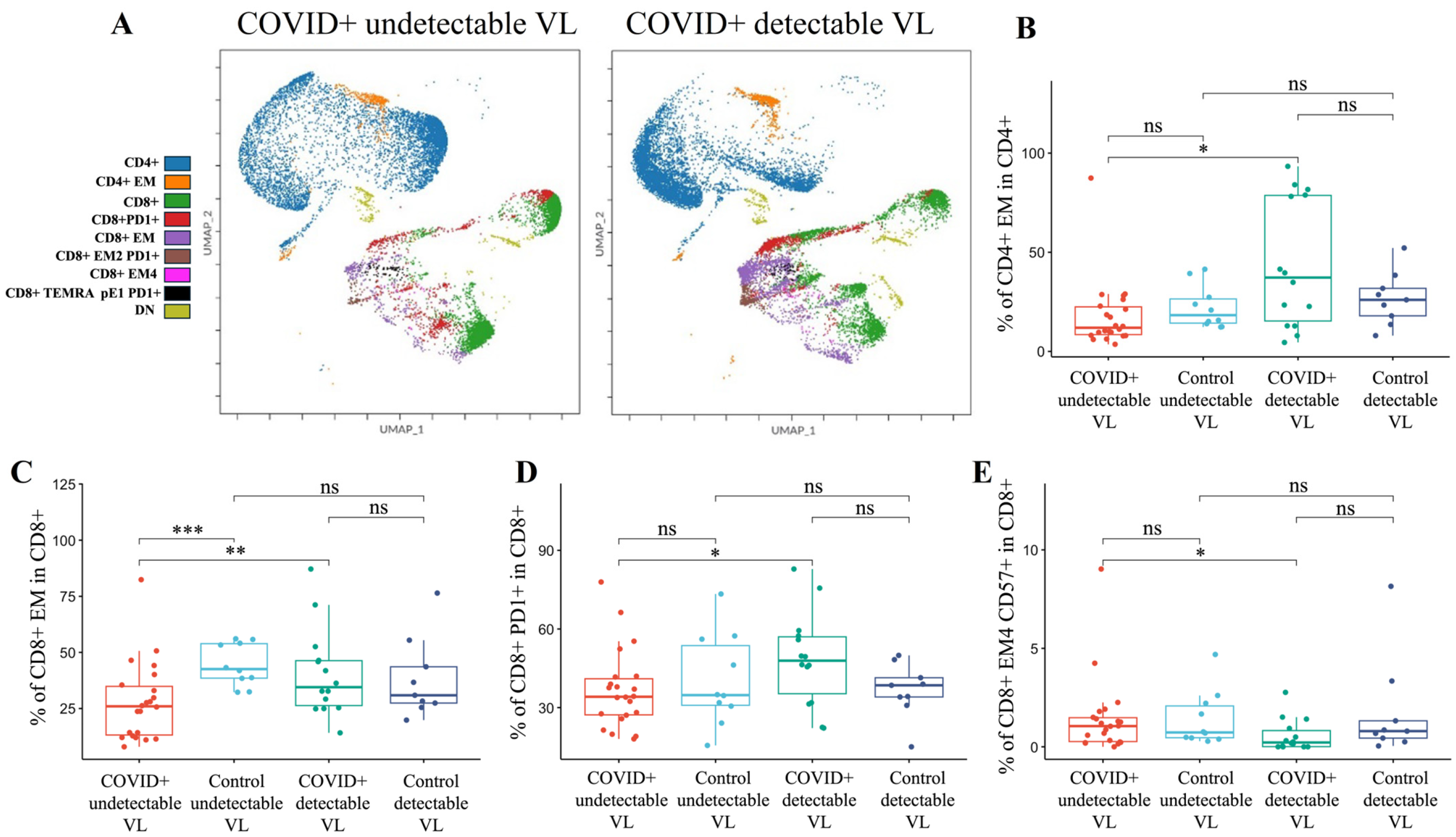 Microorganisms 12 02149 g002 Microorganisms 12 02149 g002