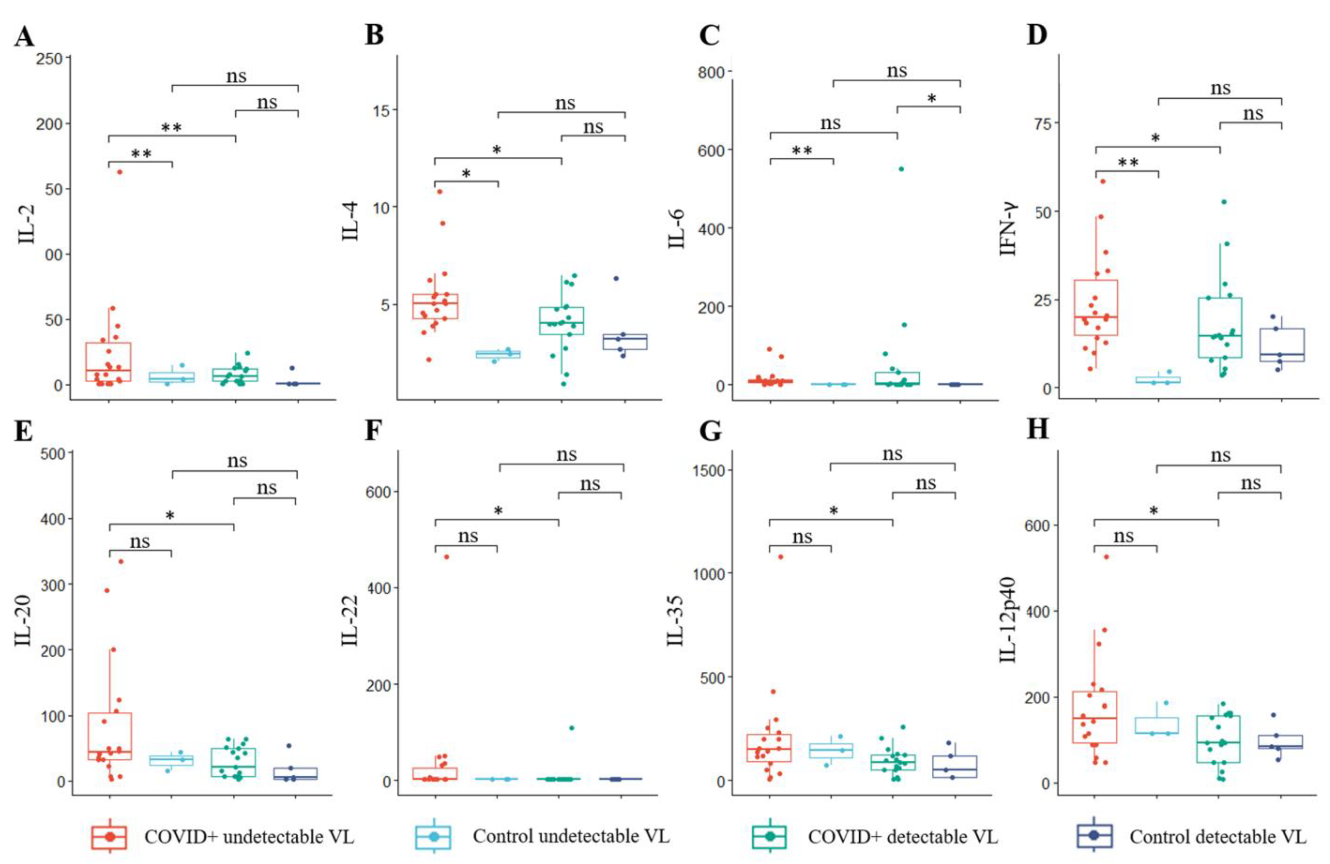 Microorganisms 12 02149 g003 Microorganisms 12 02149 g003
