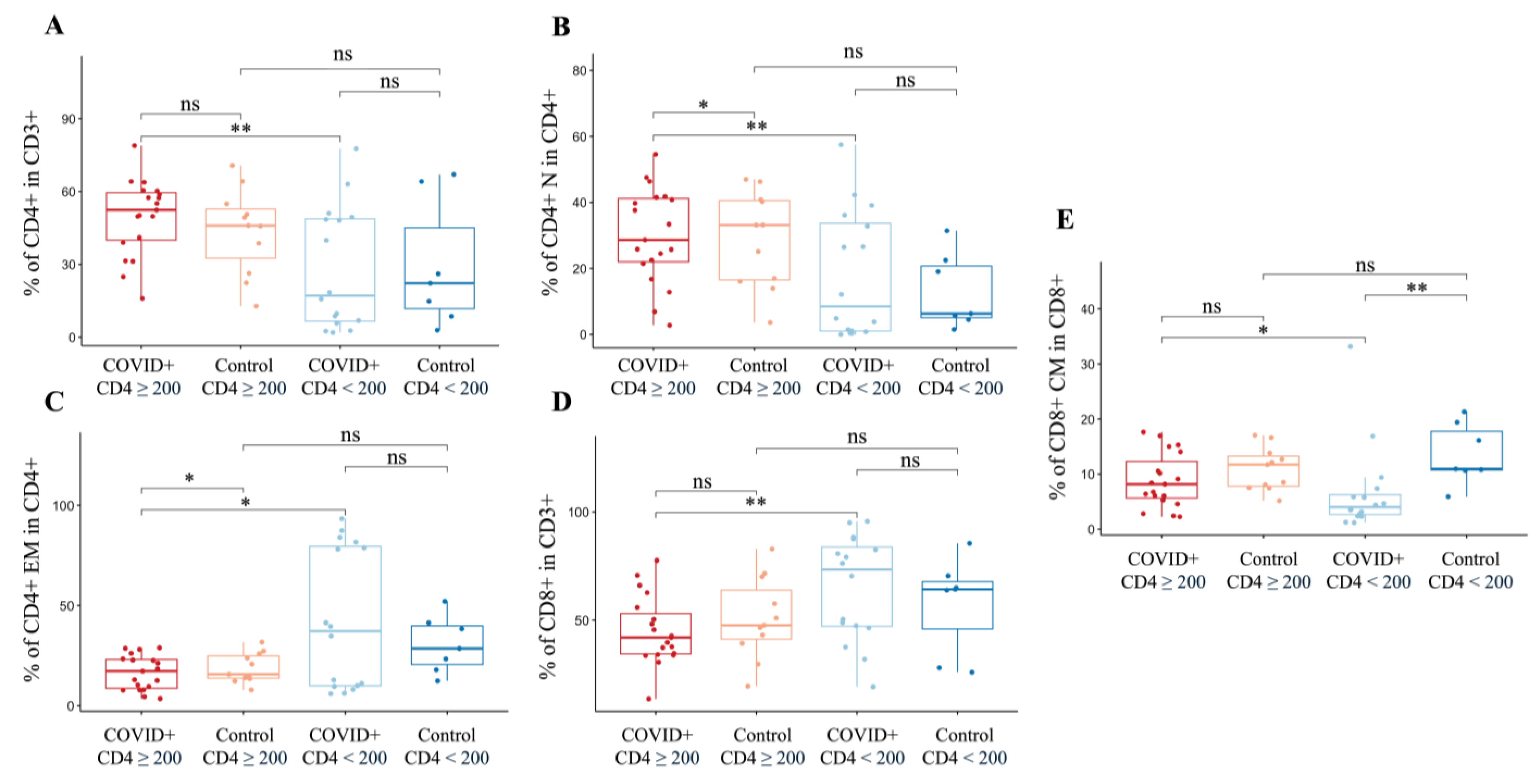 Microorganisms 12 02149 g004 Microorganisms 12 02149 g004