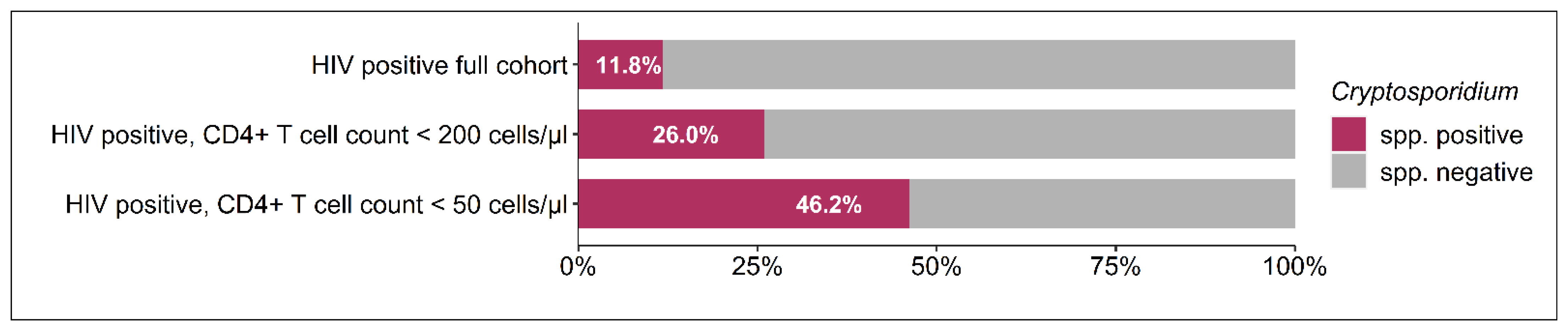 Microorganisms 12 02151 g001