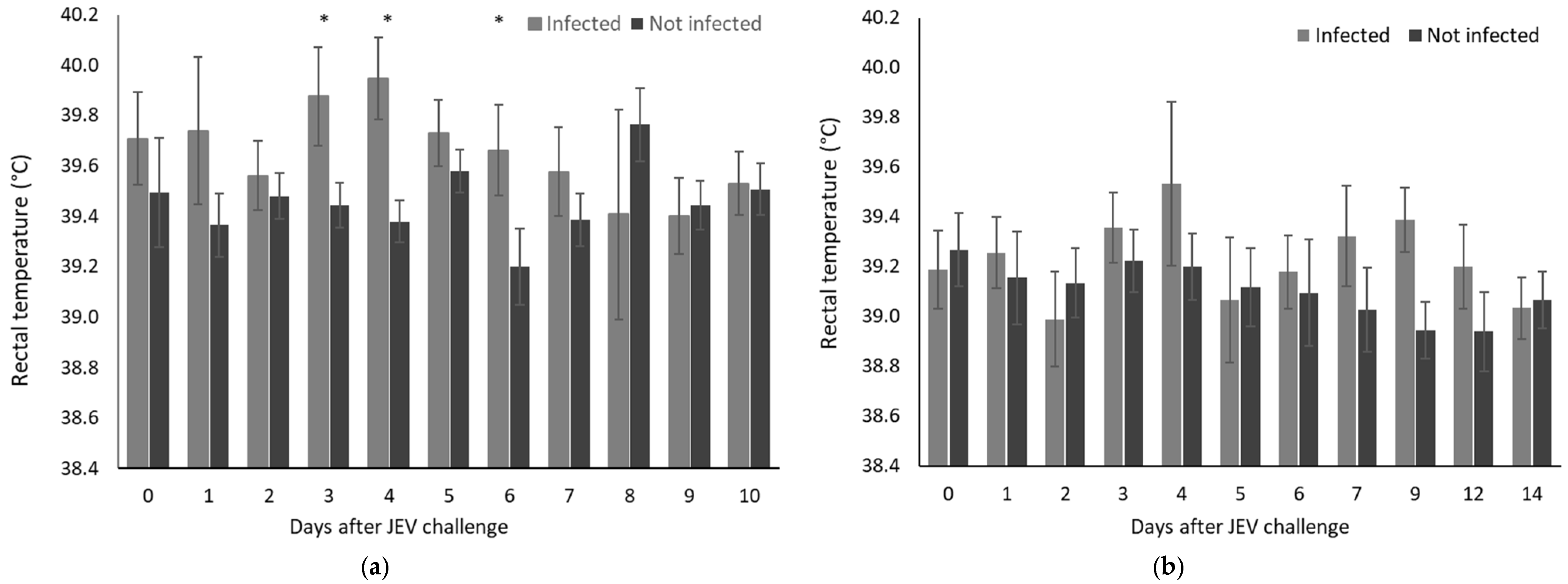 Microorganisms 12 02163 g001
