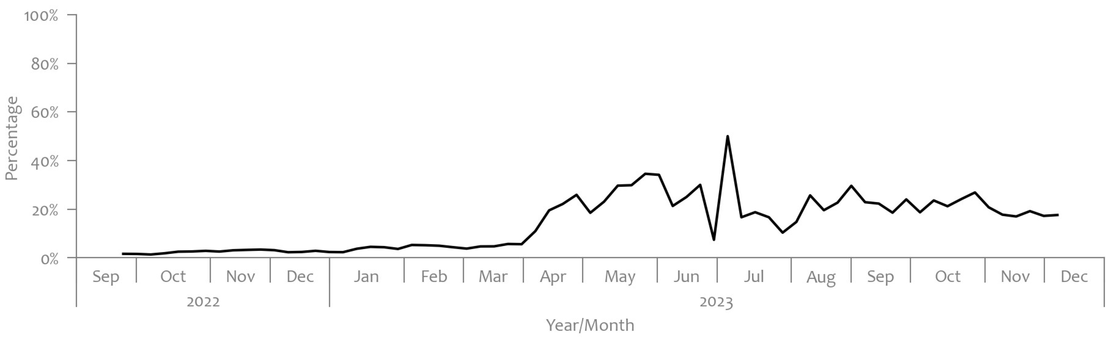 Microorganisms 12 02174 g002 Microorganisms 12 02174 g002