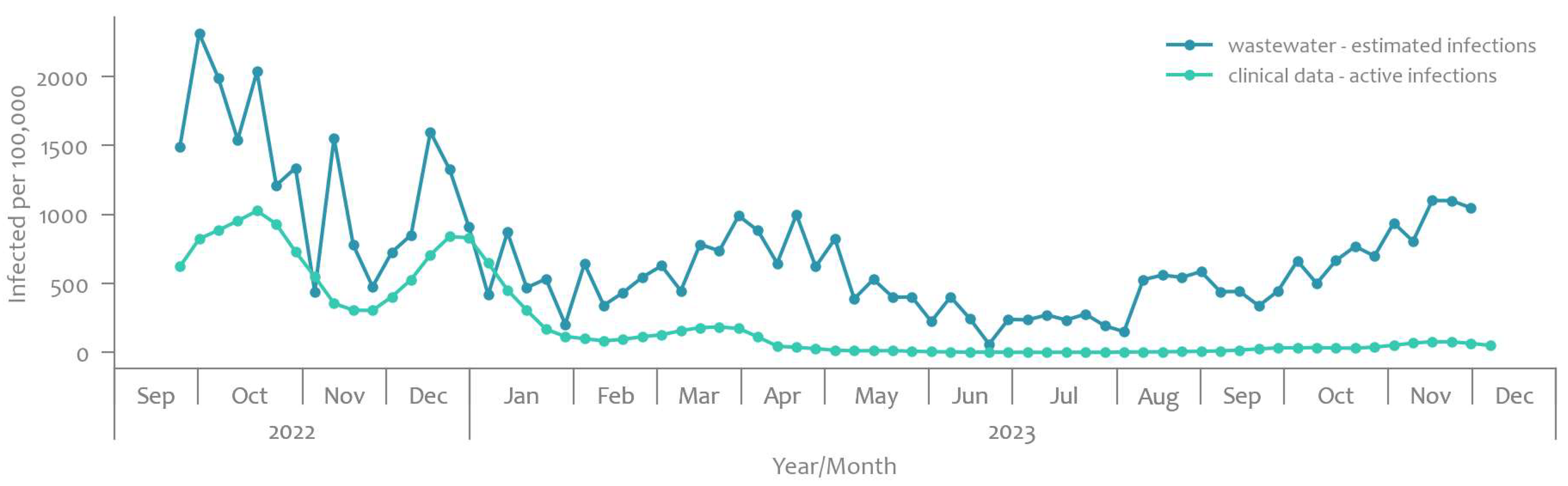 Microorganisms 12 02174 g004 Microorganisms 12 02174 g004