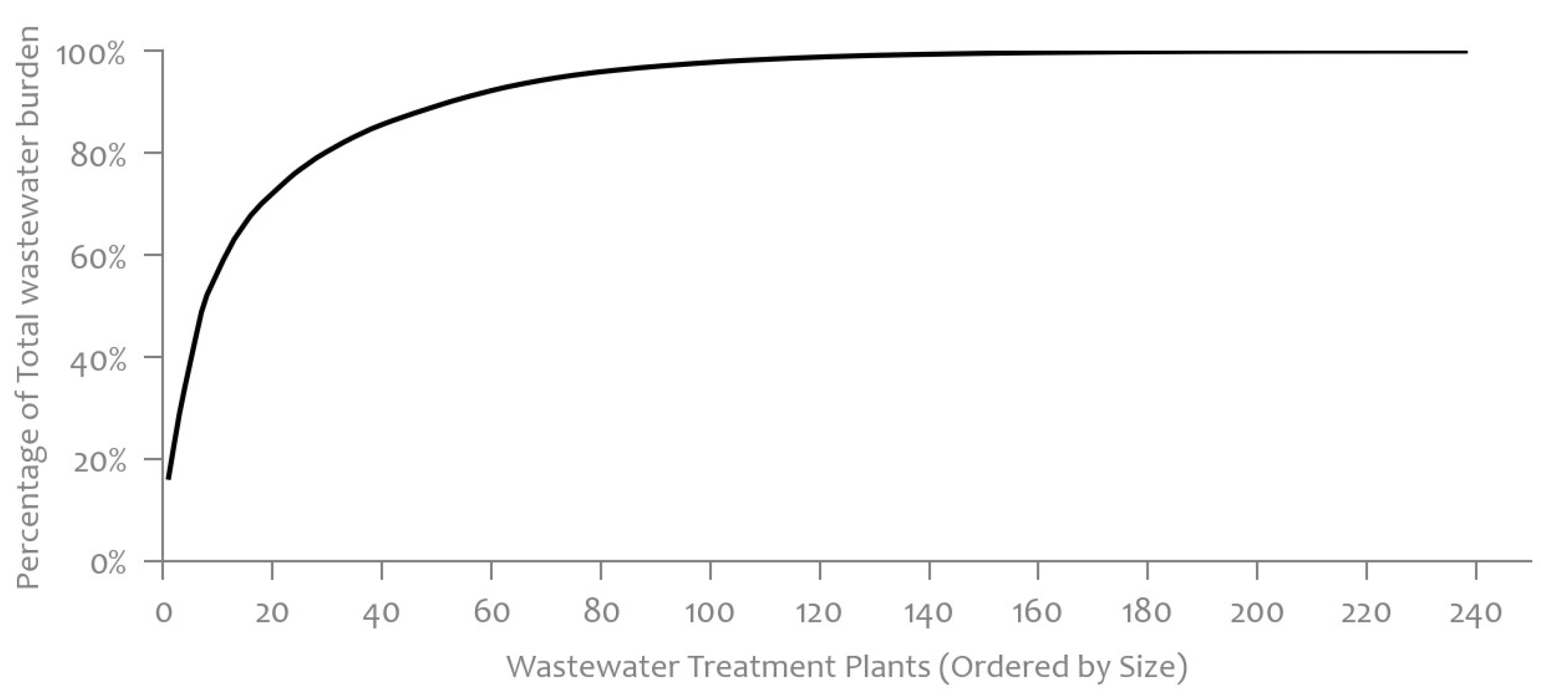 Microorganisms 12 02174 g007 Microorganisms 12 02174 g007