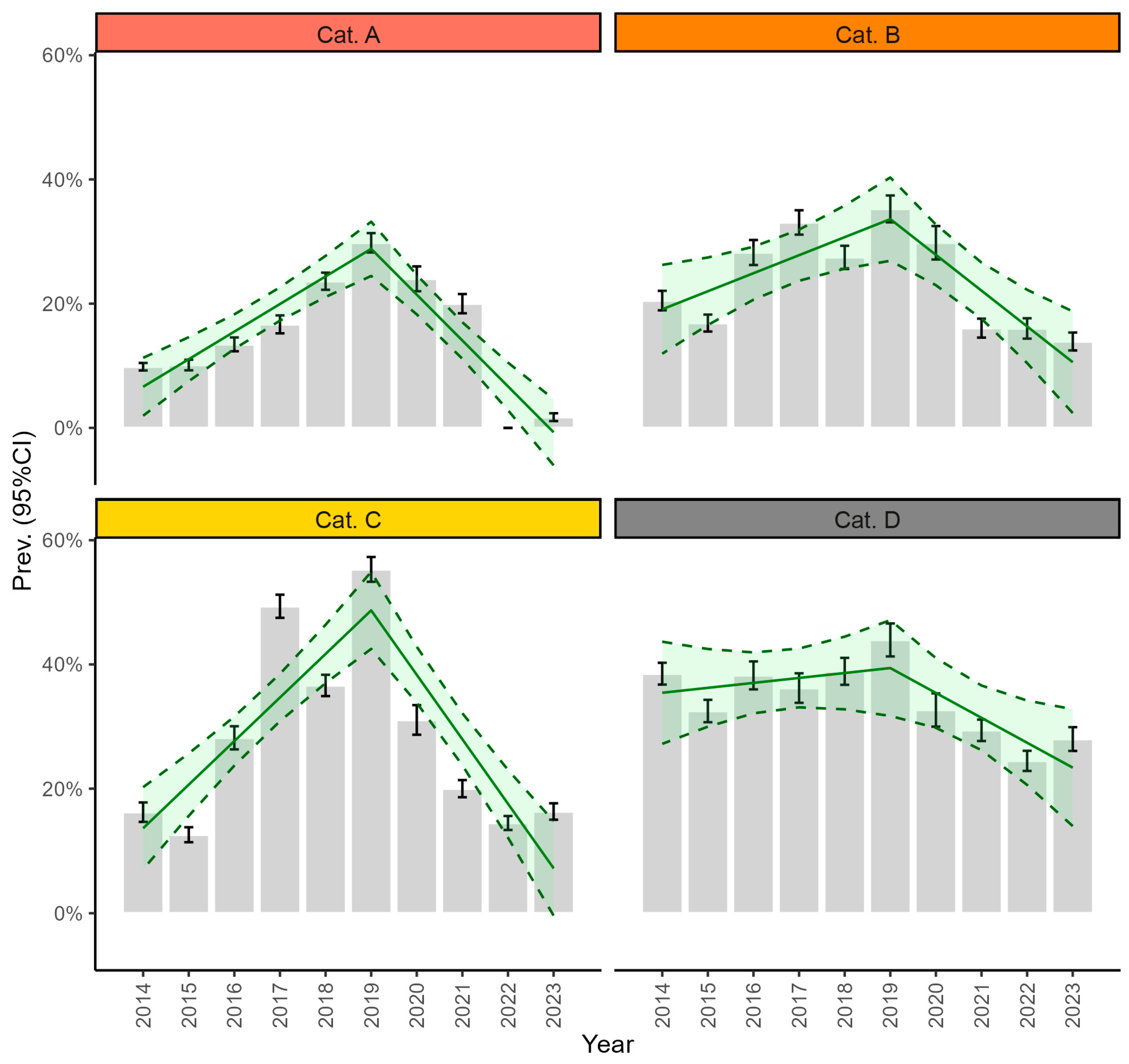 Microorganisms 12 02175 g003