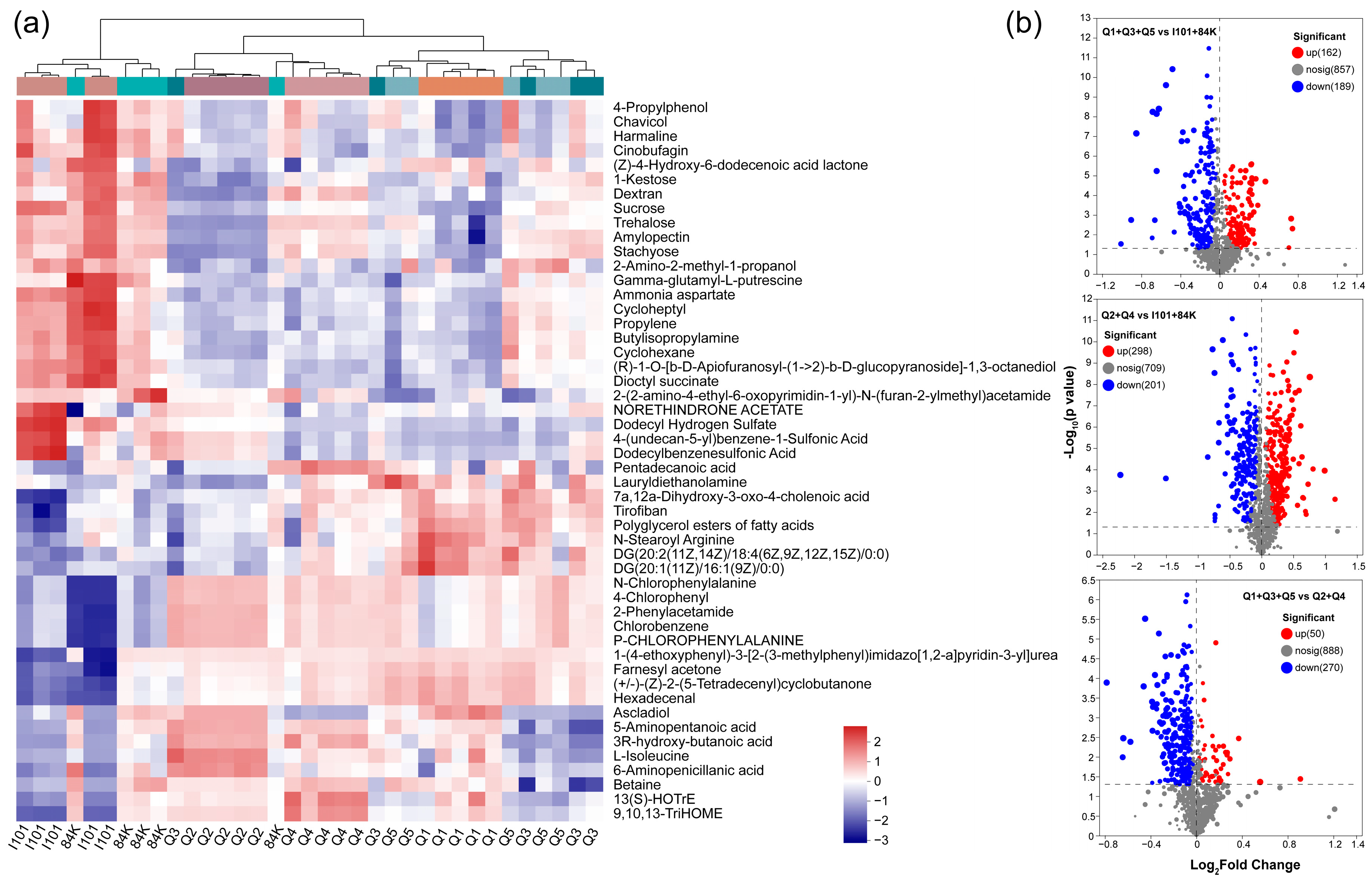 Microorganisms 12 02176 g006