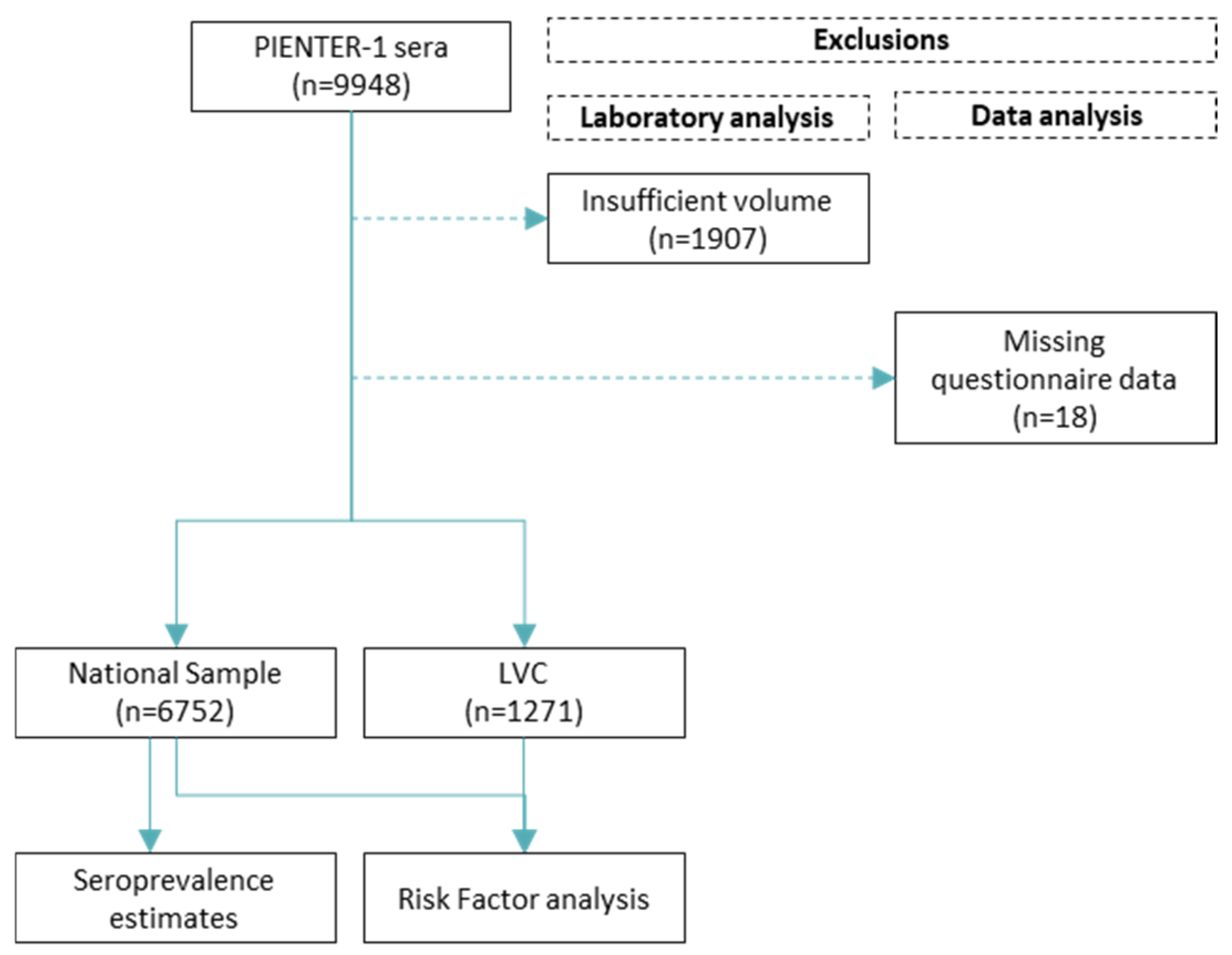 Microorganisms 12 02185 g001 Microorganisms 12 02185 g001