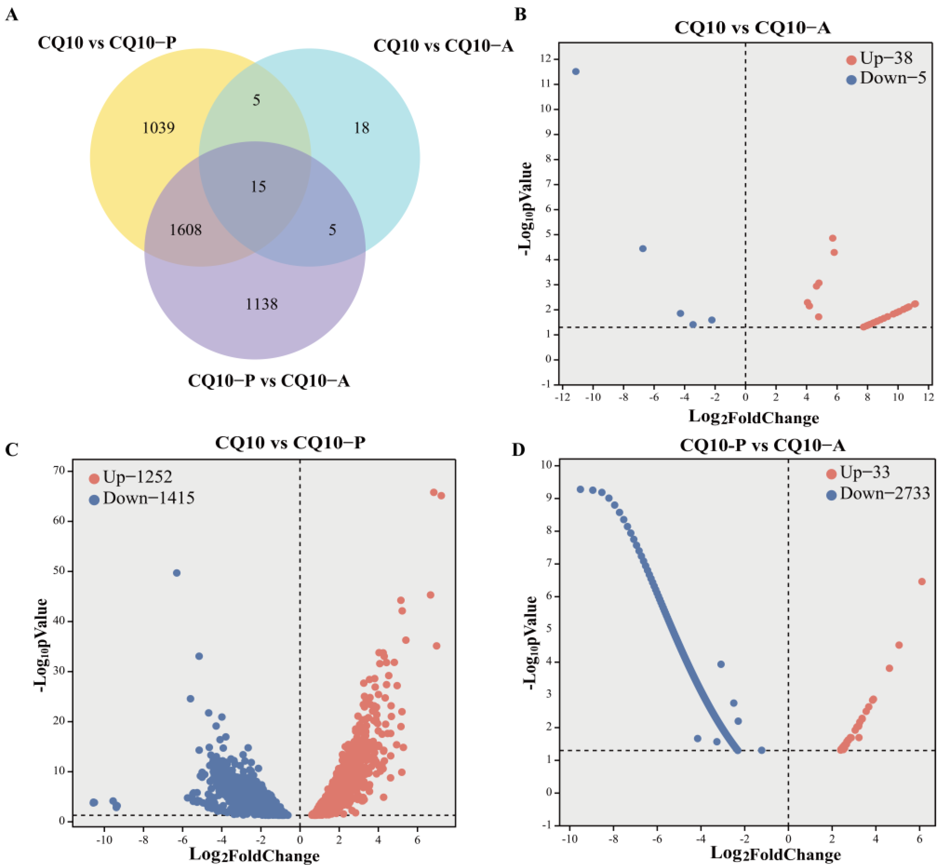 Microorganisms 12 02197 g003 Microorganisms 12 02197 g003