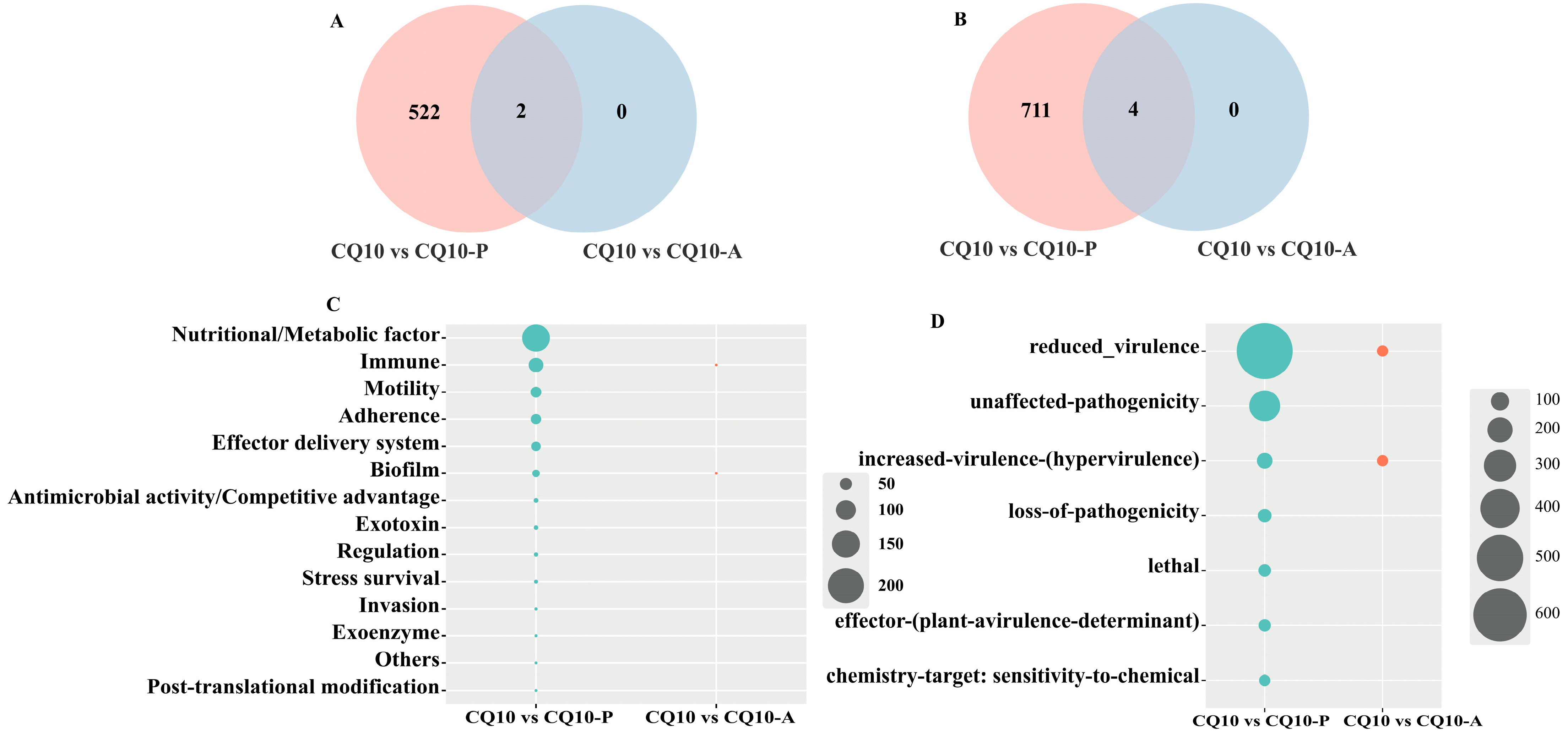Microorganisms 12 02197 g006 Microorganisms 12 02197 g006