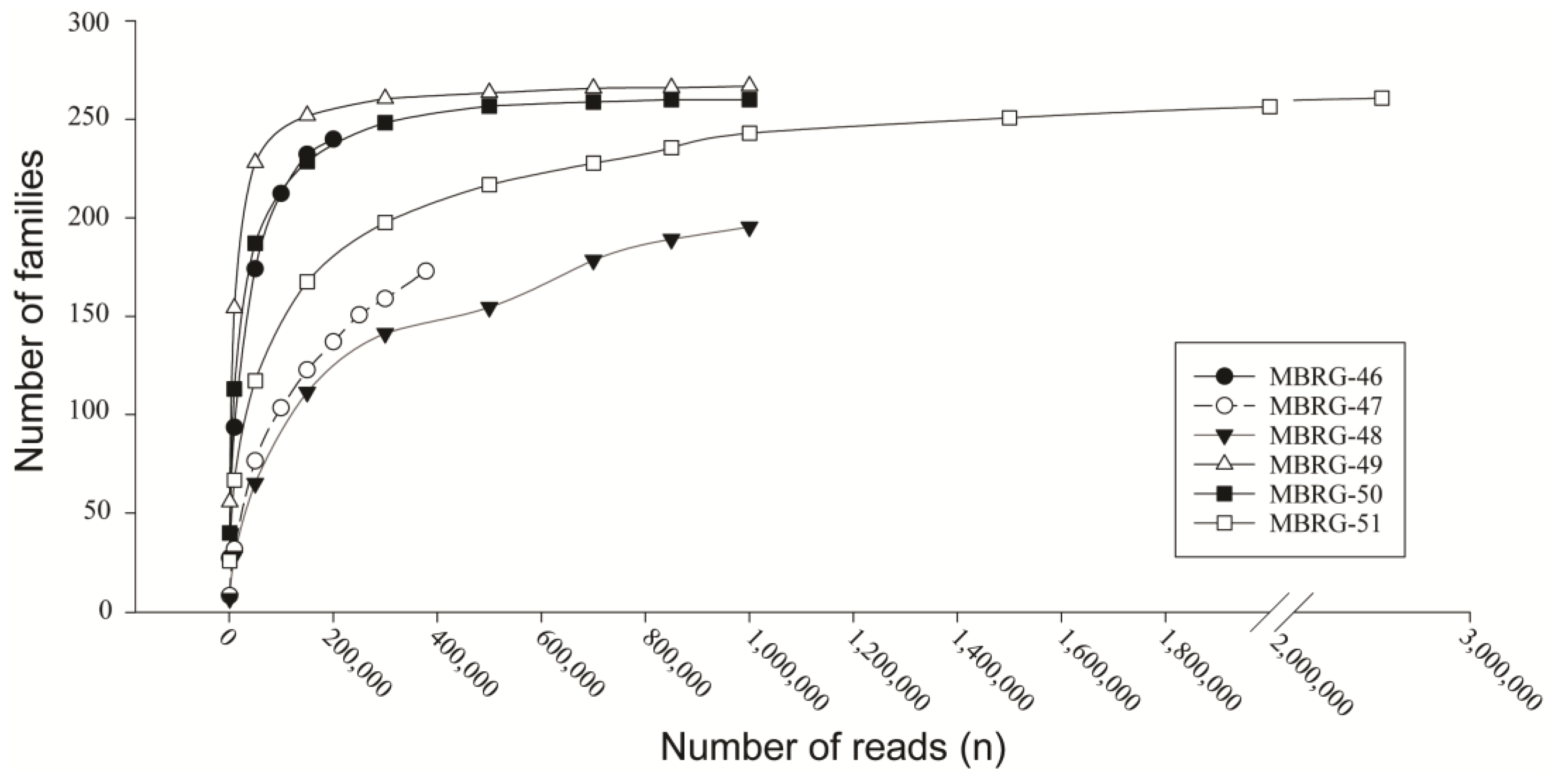 Microorganisms 12 02204 g0a1