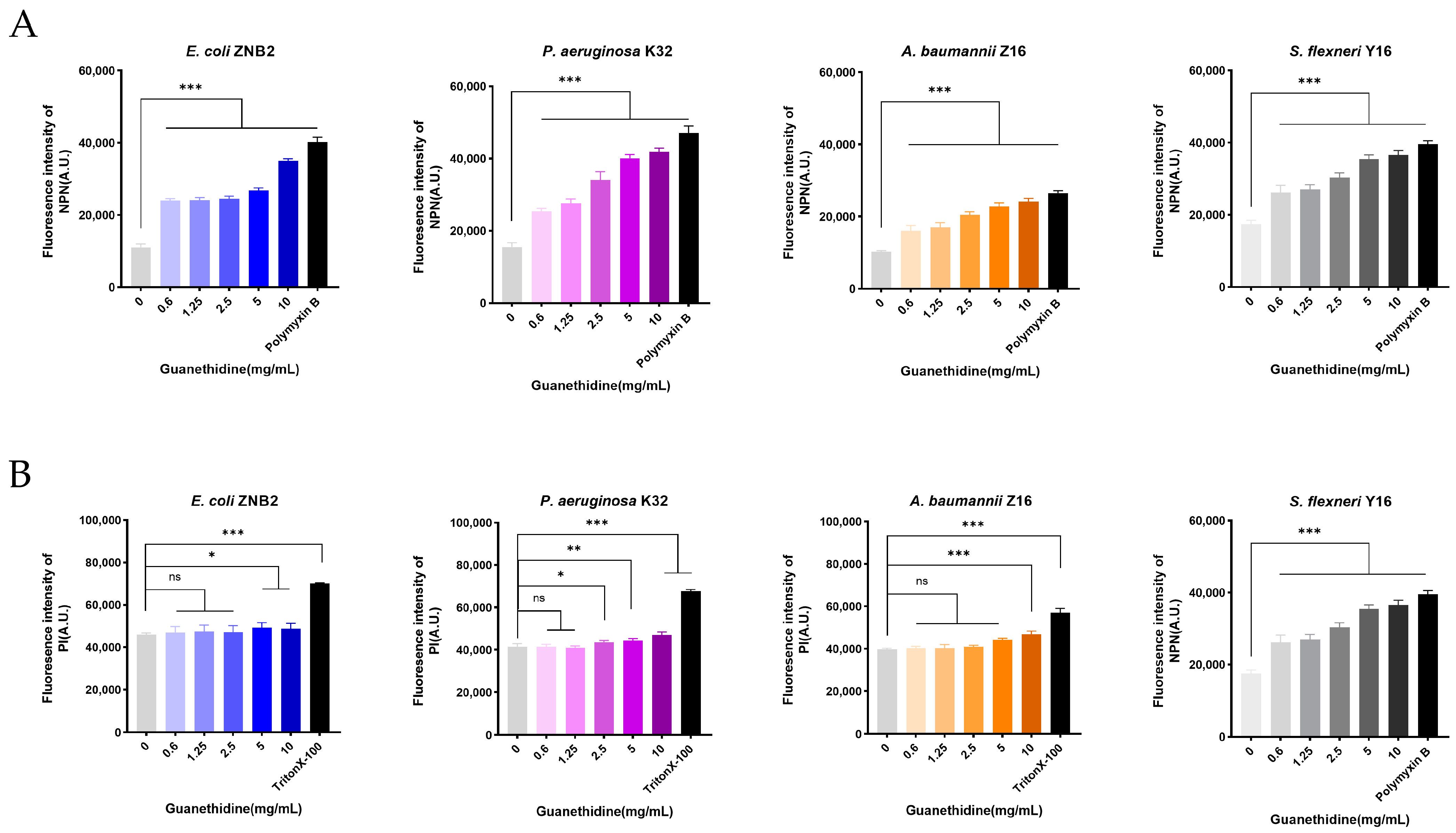 Microorganisms 12 02207 g004