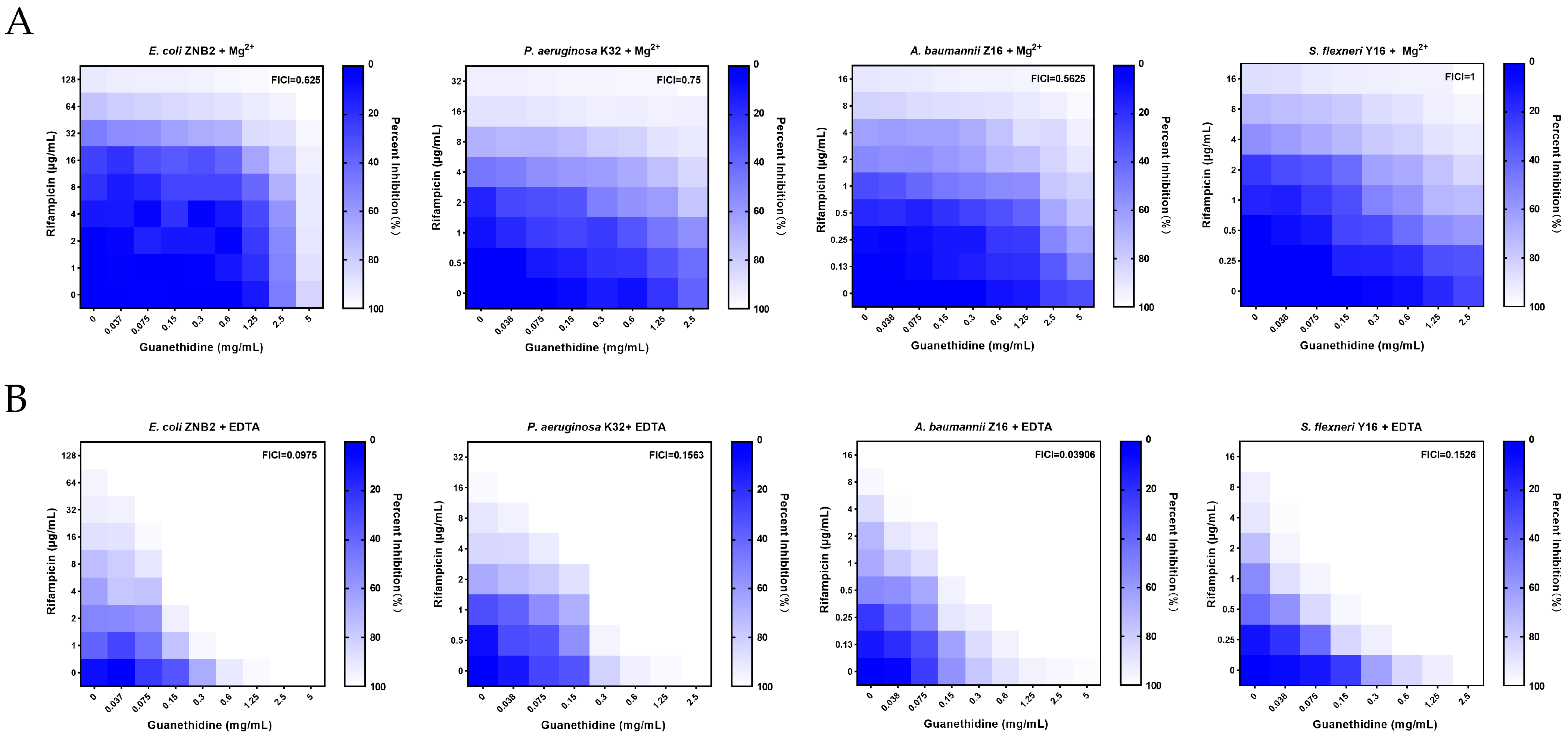 Microorganisms 12 02207 g005