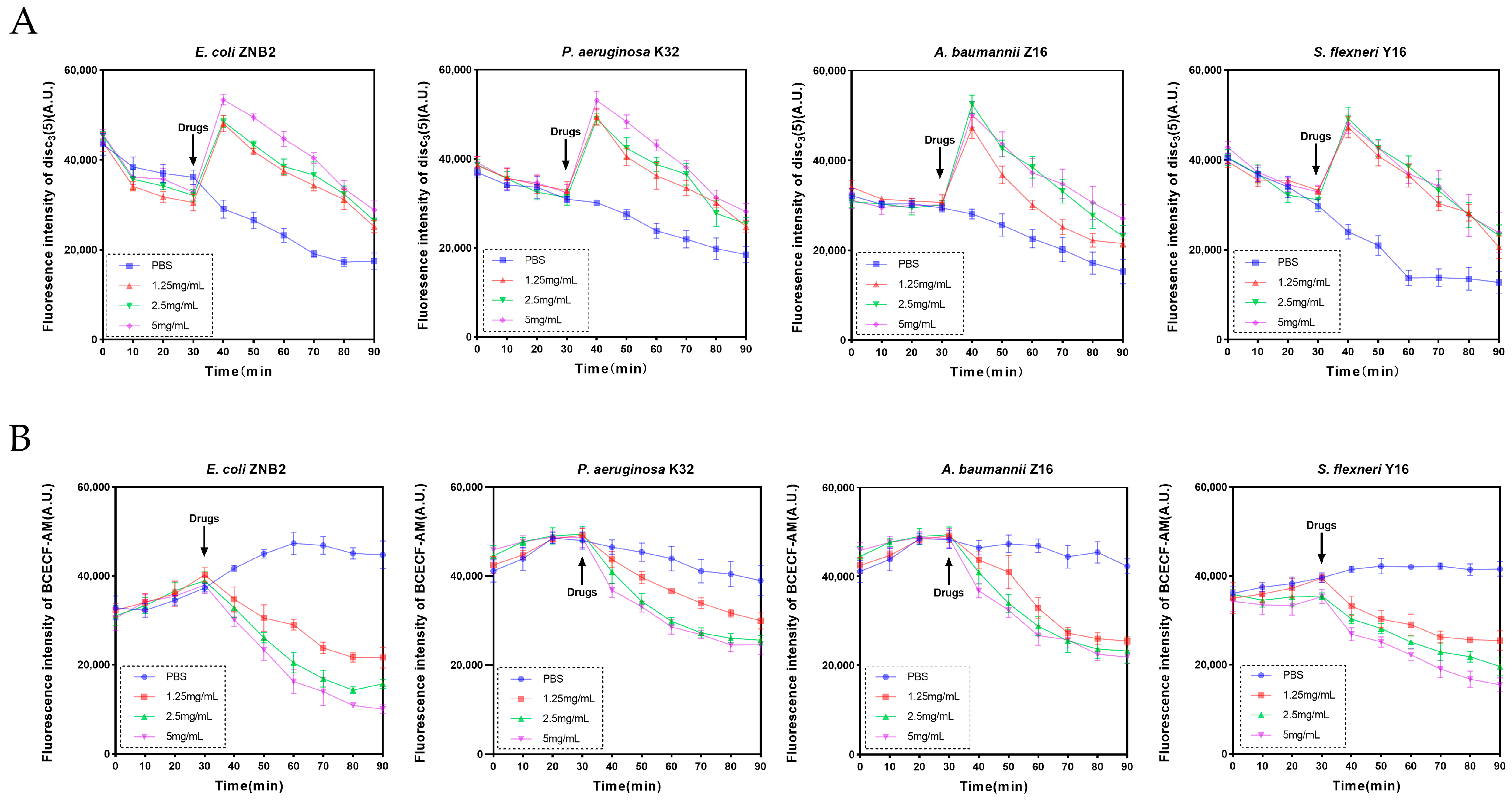 Microorganisms 12 02207 g006