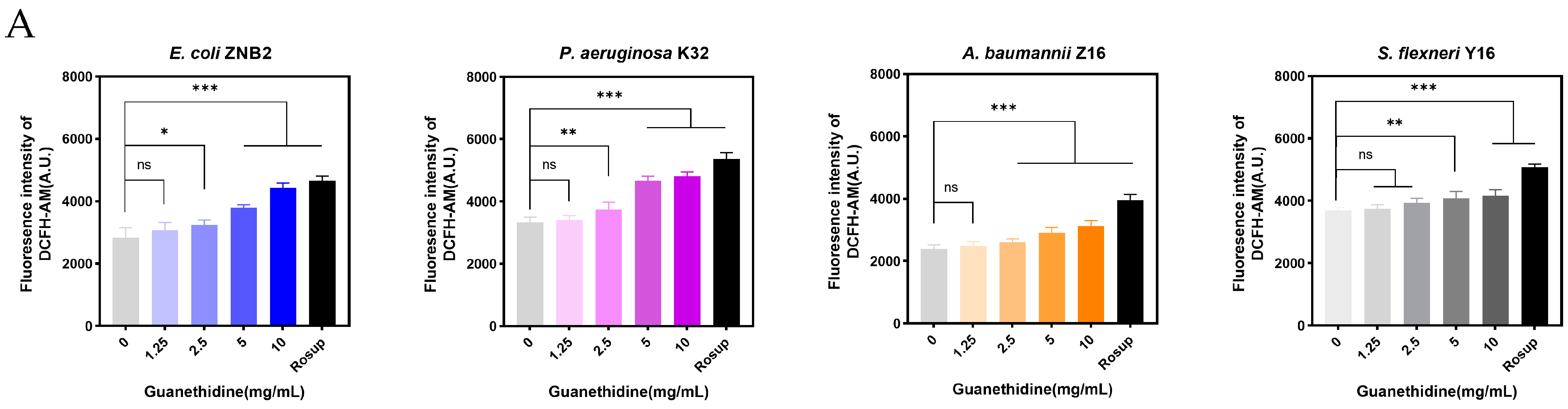 Microorganisms 12 02207 g007a