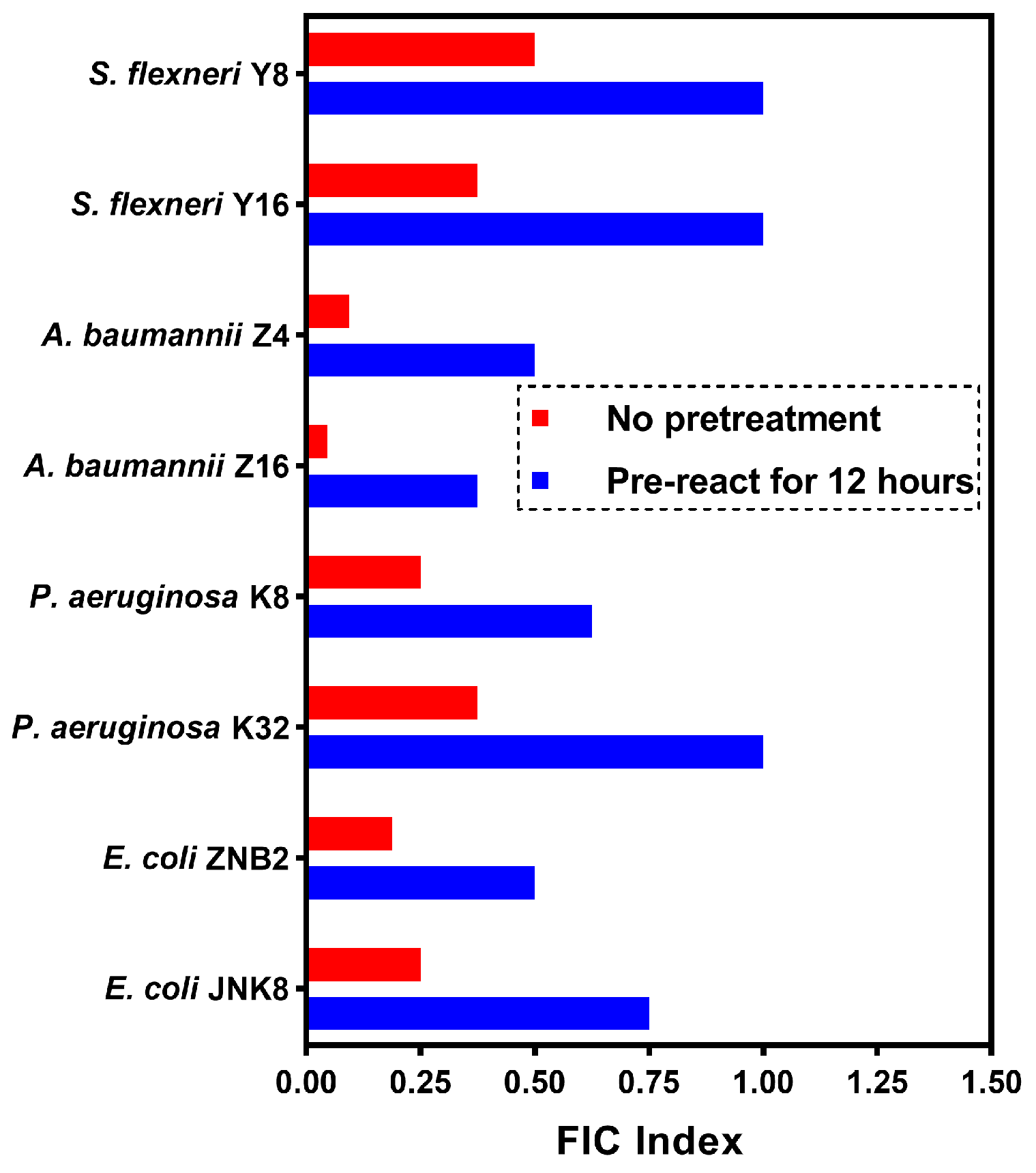 Microorganisms 12 02207 g009