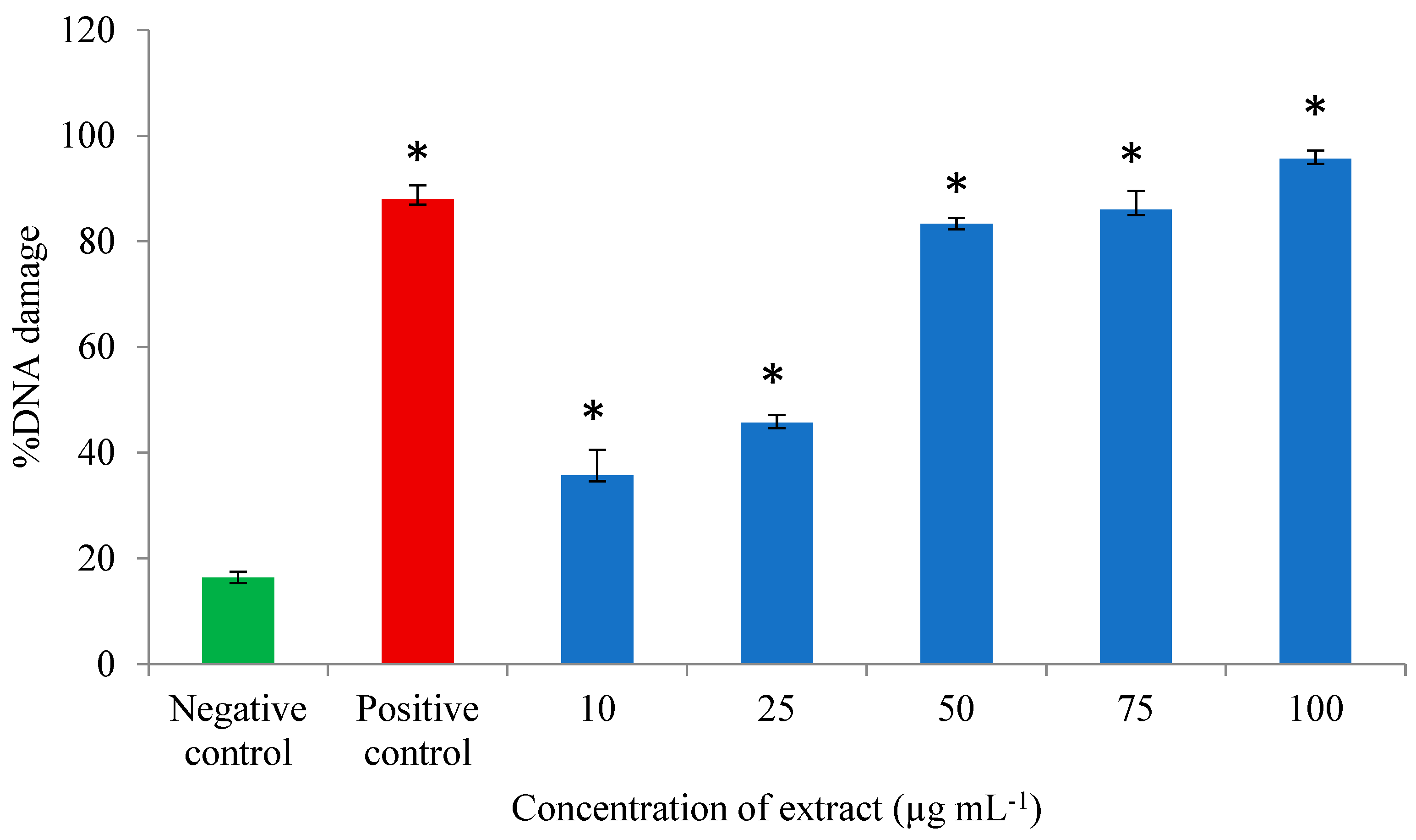 Microorganisms 12 02208 g002
