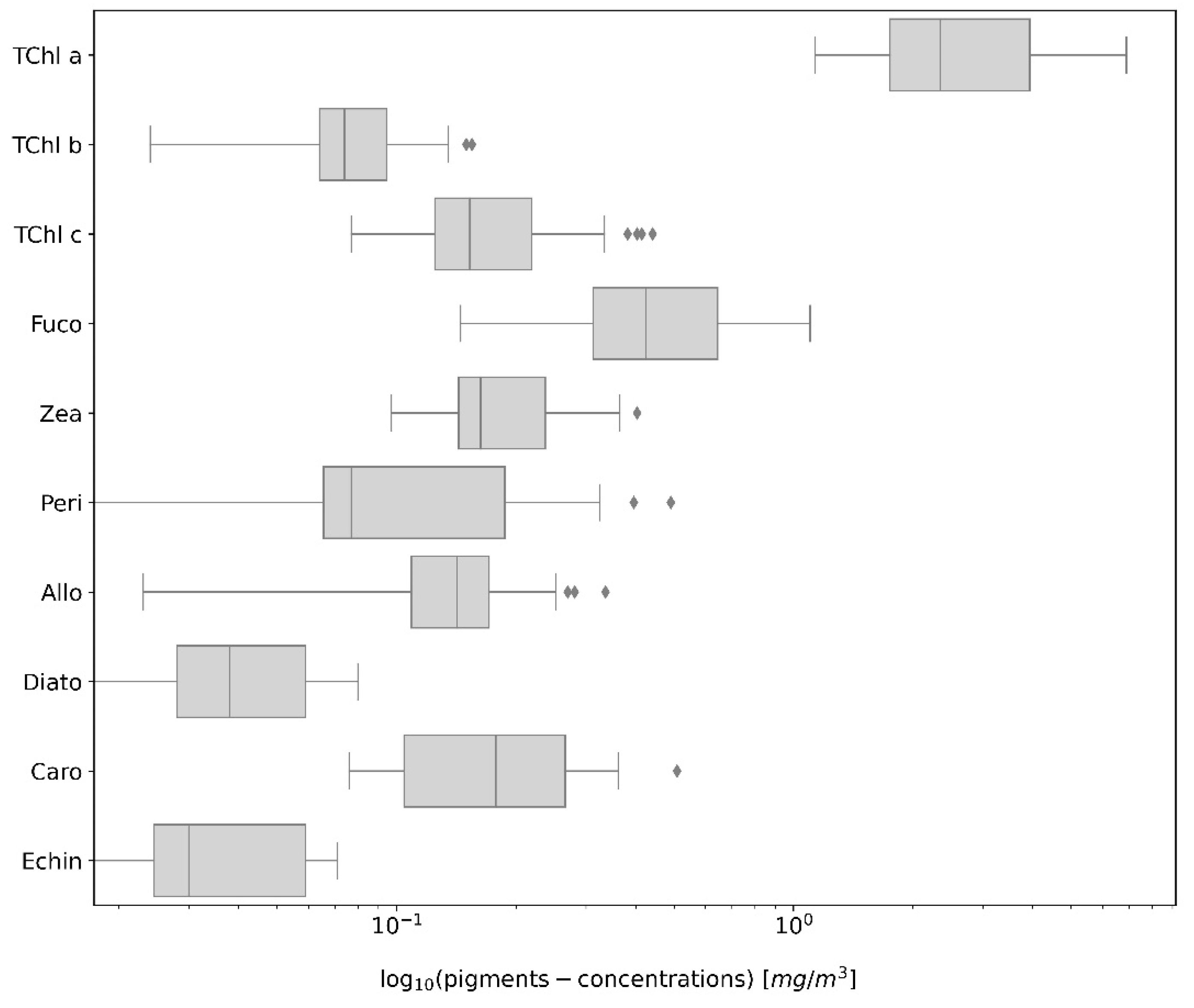 Microorganisms 12 02211 g002 Microorganisms 12 02211 g002