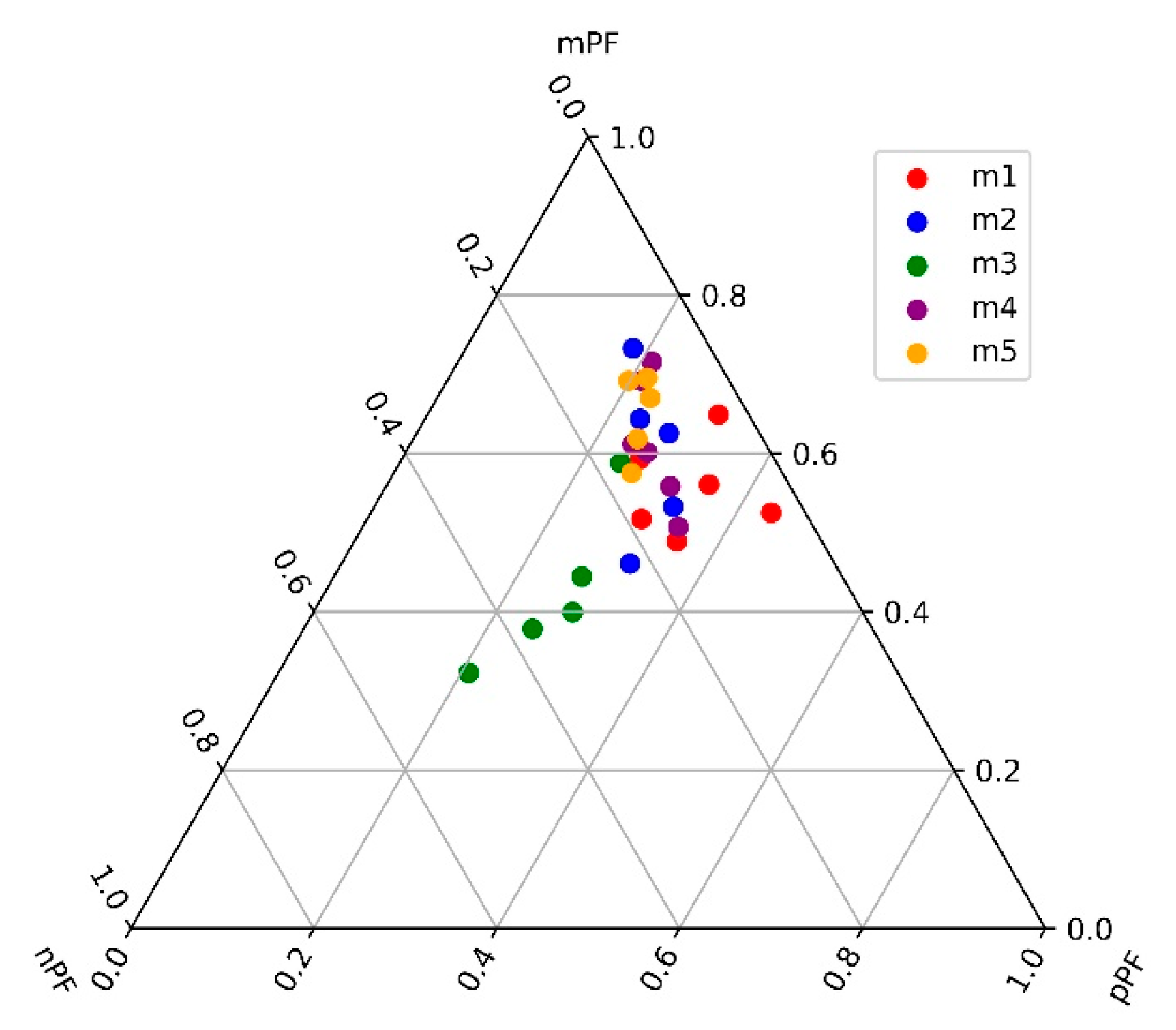 Microorganisms 12 02211 g004 Microorganisms 12 02211 g004
