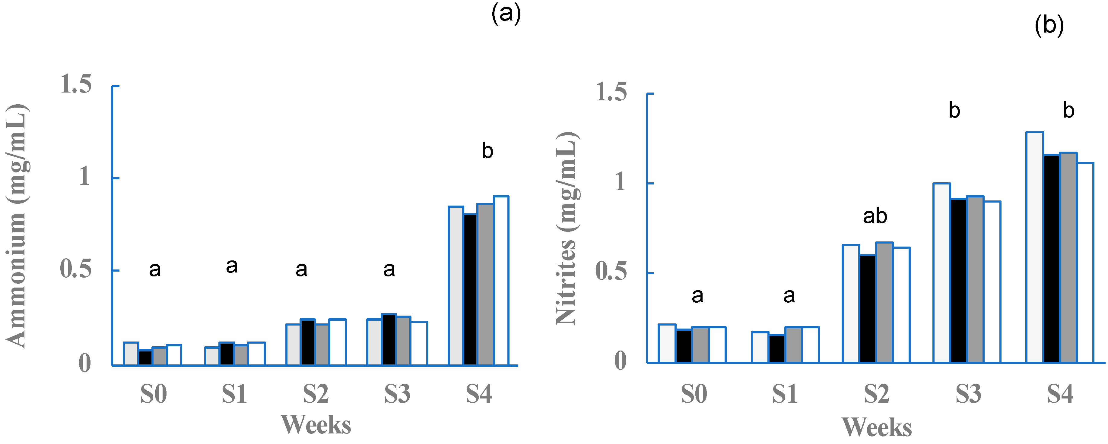 Microorganisms 12 02219 g003 Microorganisms 12 02219 g003